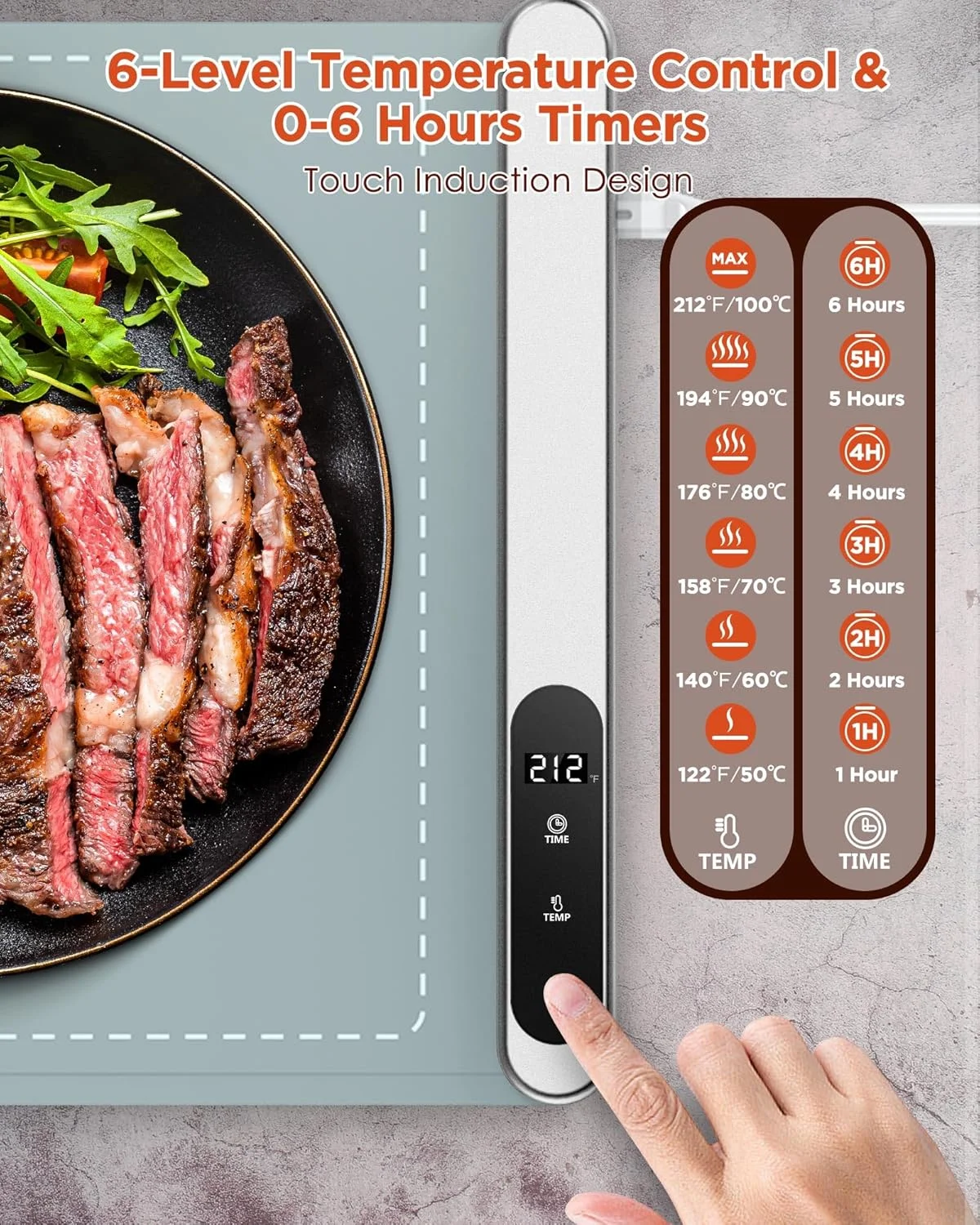 حصیر گرم کننده غذا FEPPO، فیلم گرمایش گرافن پیشرفته، سینی گرم کننده برقی سریع با سطح کامل با 6 سطح دمای قابل تنظیم و تایمر 6 ساعته، گرم کننده های غذای رولی برای مهمانی ها و بوفه حصیر گرم کننده غذا FEPPO، فیلم گرمایش گرافن پیشرفته، سینی گرم کننده برقی سریع با سطح کامل با 6 سطح دمای قابل تنظیم و تایمر 6 ساعته، گرم کننده های غذای رولی برای مهمانی ها و بوفه