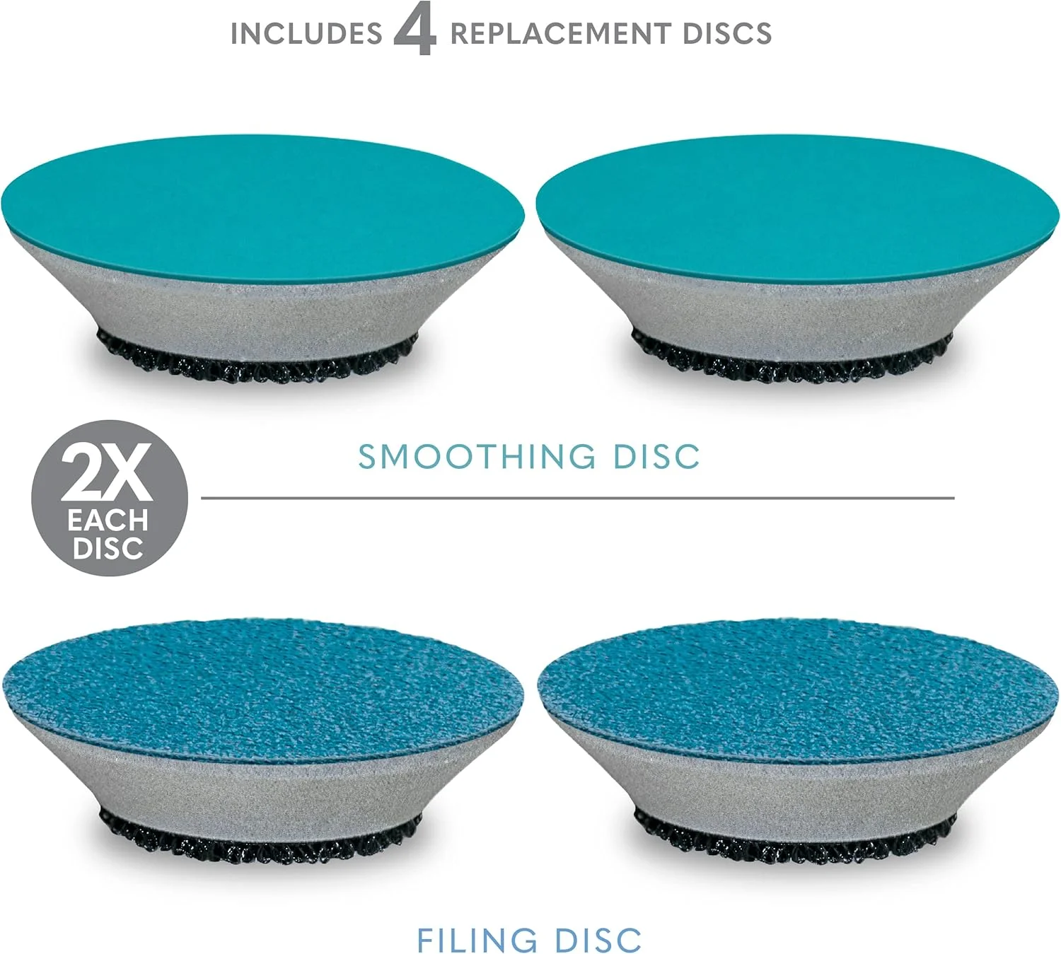 دیسک‌های جایگزین Bellasonic برای سوهان برقی پا + از بین برنده پینه با سر نوسانی منحصر به فرد - سوهان و صاف کننده پوست خشک و ترک خورده پا - پدیکور با کیفیت سالن با ابزار قابل حمل و شارژ