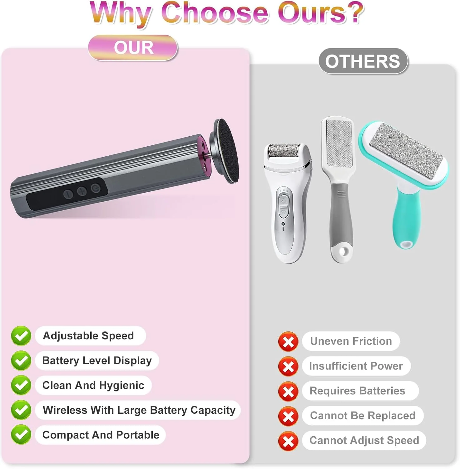 سوهان برقی پینه پا 2 در 1 AiQInu، مجموعه سوهان برقی شارژی پا، 9 سرعت قابل تنظیم، با نمایشگر LED، برای پاشنه ترک خورده، پینه (خاکستری) سوهان برقی پینه پا 2 در 1 AiQInu، مجموعه سوهان برقی شارژی پا، 9 سرعت قابل تنظیم، با نمایشگر LED، برای پاشنه ترک خورده، پینه (خاکستری)