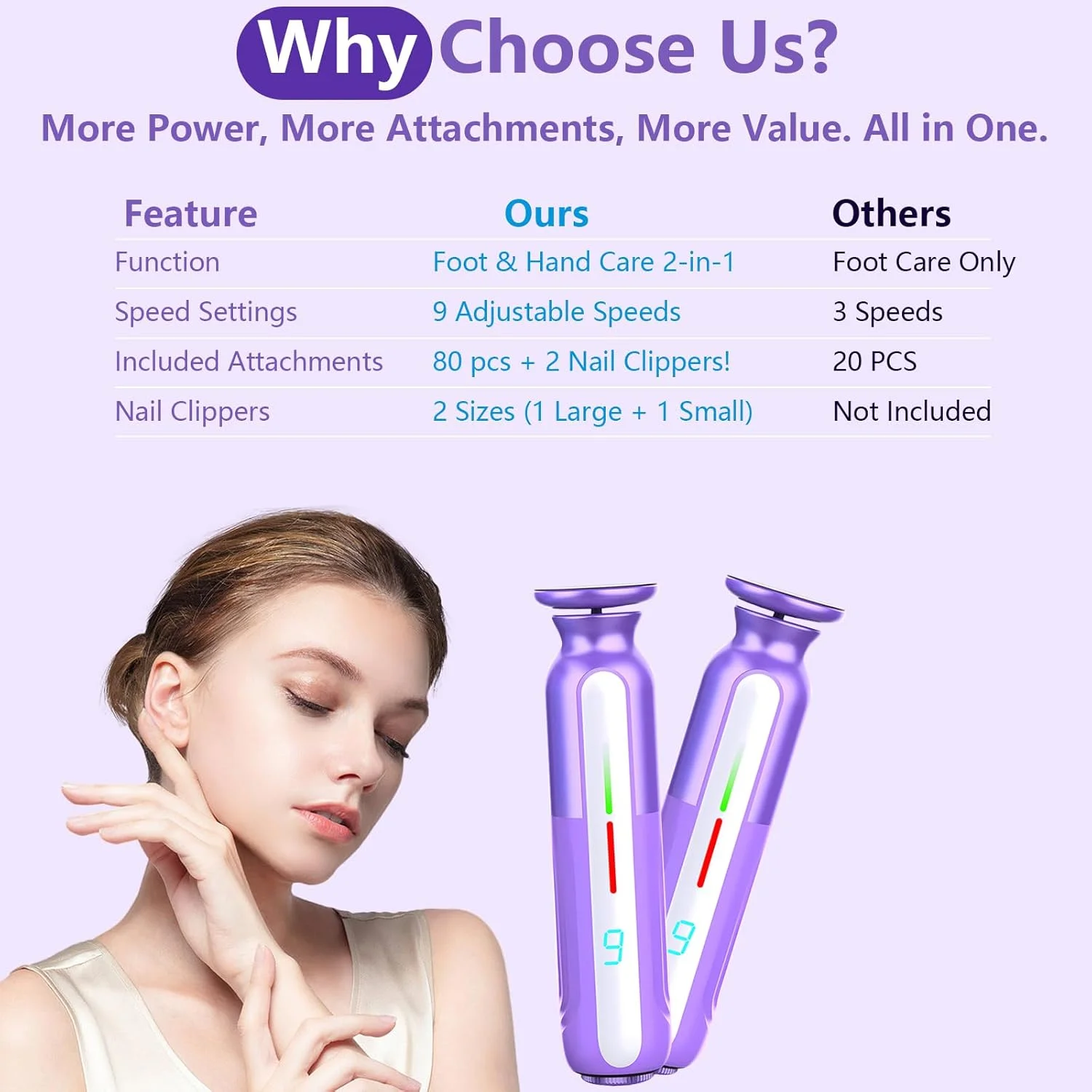 سوهان برقی پا، سوهان برقی قابل حمل 2 در 1، ابزار پدیکور پا مناسب برای پوست های مرده، ترک خورده و خشک، هدیه ای ایده آل (شامل 2 عدد ناخن گیر) سوهان برقی پا، سوهان برقی قابل حمل 2 در 1، ابزار پدیکور پا مناسب برای پوست های مرده، ترک خورده و خشک، هدیه ای ایده آل (شامل 2 عدد ناخن گیر)