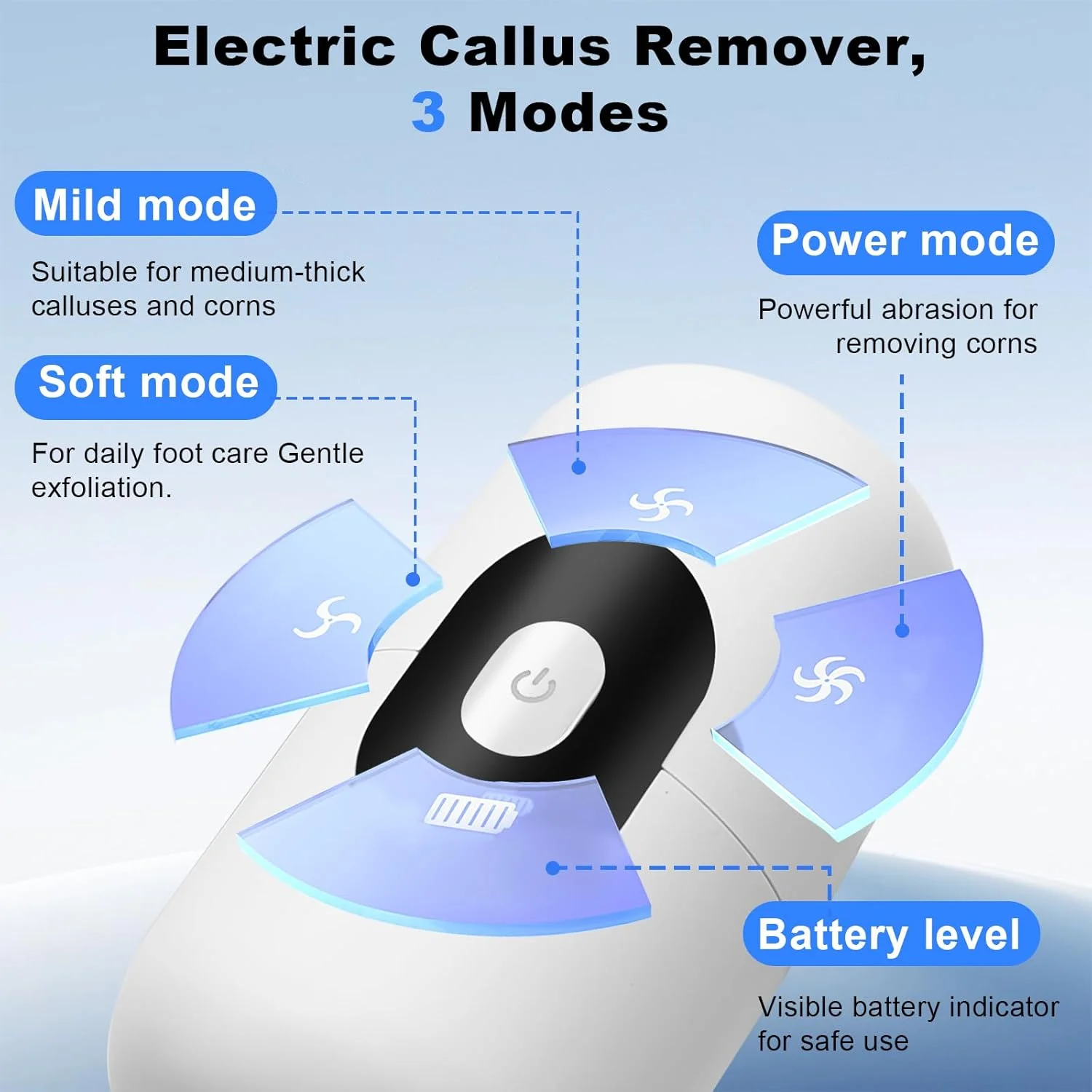 سوهان برقی پینه پا، دستگاه برقی از بین بردن پینه پا با 2 سری سنگ زنی استیل ضد زنگ، 3 سطح قابل تنظیم، سوهان برقی پینه پا قابل شارژ برای پاشنه های ترک خورده، شاخی سوهان برقی پینه پا، دستگاه برقی از بین بردن پینه پا با 2 سری سنگ زنی استیل ضد زنگ، 3 سطح قابل تنظیم، سوهان برقی پینه پا قابل شارژ برای پاشنه های ترک خورده، شاخی
