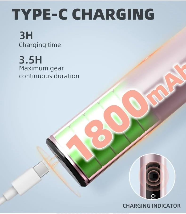 سوهان برقی پا، سرعت قابل تنظیم، سوهان و سنگ پای برقی قدرتمند برای پدیکور و از بین بردن پوست های مرده و سخت به همراه 30 عدد دیسک سمباده سوهان برقی پا، سرعت قابل تنظیم، سوهان و سنگ پای برقی قدرتمند برای پدیکور و از بین بردن پوست های مرده و سخت به همراه 30 عدد دیسک سمباده