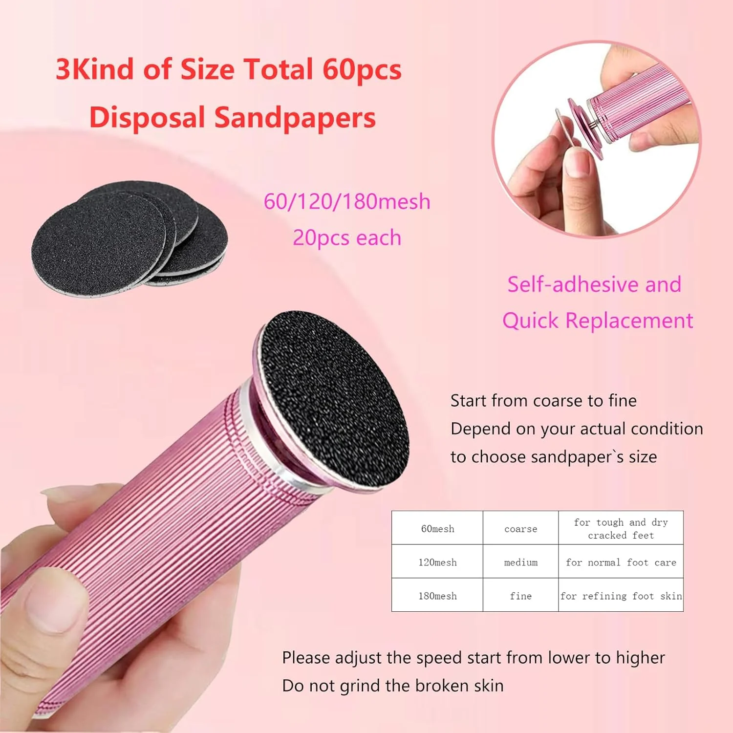 دستگاه برقی از بین برنده پینه پا با سرعت قابل تنظیم 1200 دور در دقیقه، دستگاه برقی آلومینیومی از بین برنده پینه پا، سوهان برقی پا با 120 عدد دیسک سمباده برای پوست مرده و پاشنه ترک خورده برای زنان - صورتی دستگاه برقی از بین برنده پینه پا با سرعت قابل تنظیم 1200 دور در دقیقه، دستگاه برقی آلومینیومی از بین برنده پینه پا، سوهان برقی پا با 120 عدد دیسک سمباده برای پوست مرده و پاشنه ترک خورده برای زنان - صورتی