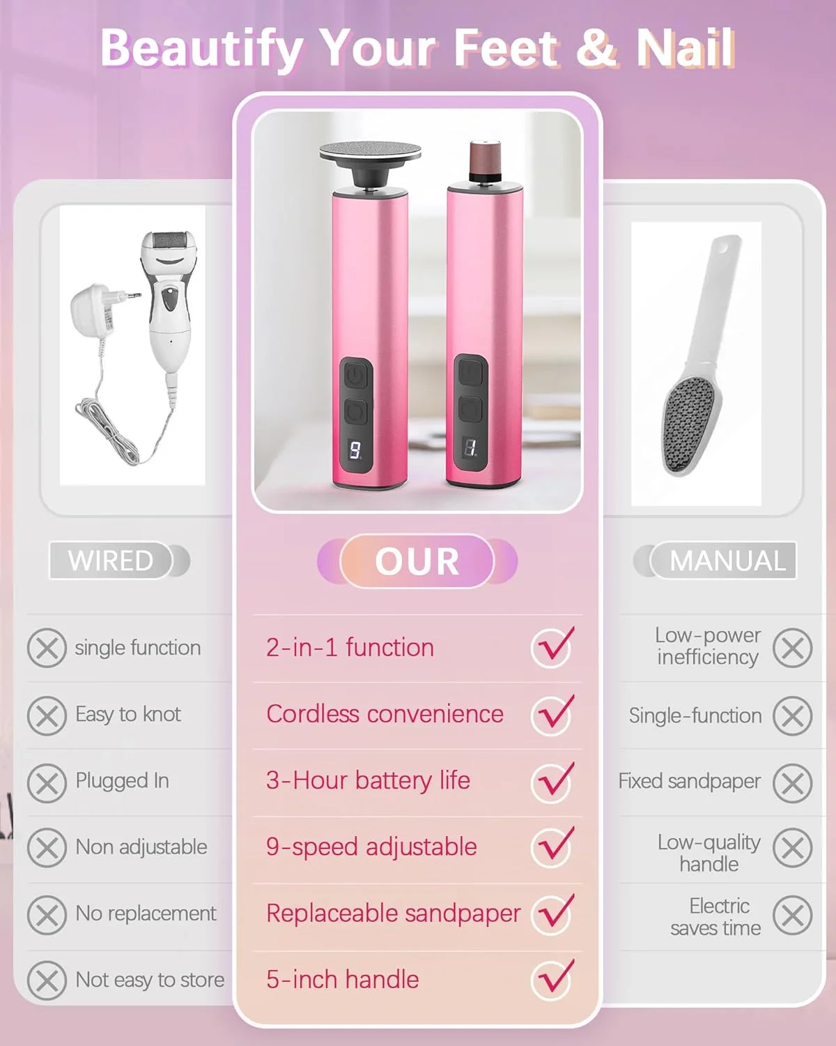 سوهان برقی پا 2 در 1، دارای 9 سرعت قابل تنظیم، ابزار پدیکور قابل شارژ USB برای پا، اسکرابر پوست خشک و مرده، سنگ پا برقی با غلتک دیسک سمباده 80/120 گریت برای خانم ها