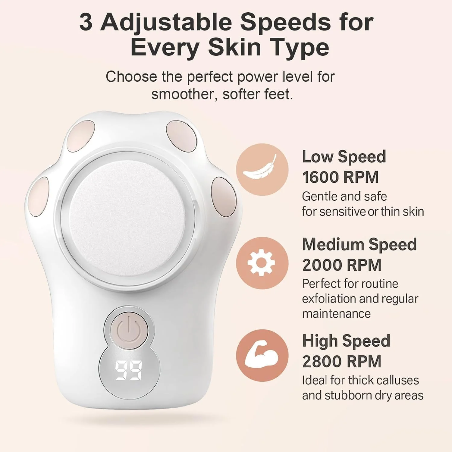 سوهان برقی پینه پا - سوهان پای شارژی طرح پنجه گربه با 3 سری غلتکی، نمایشگر دیجیتال، 3 سرعت و نورپردازی - پدیکور ملایم برای پوست مرده، پینه ها و پاشنه های خشک سوهان برقی پینه پا - سوهان پای شارژی طرح پنجه گربه با 3 سری غلتکی، نمایشگر دیجیتال، 3 سرعت و نورپردازی - پدیکور ملایم برای پوست مرده، پینه ها و پاشنه های خشک