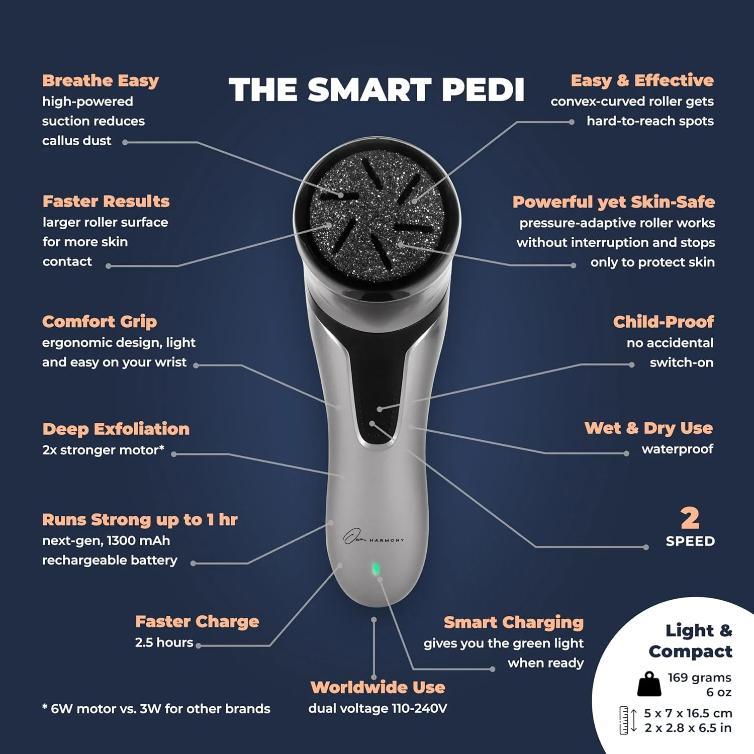 سوهان برقی پا با قابلیت مکش - کیت حرفه ای پدیکور اون هارمونی برای مراقبت قدرتمند از پا، مدل CR2100، دارای 3 غلتک سوهان پا - بهترین برای پوست های سخت، خشک، ترک خورده و مرده (کابل USB) سوهان برقی پا با قابلیت مکش - کیت حرفه ای پدیکور اون هارمونی برای مراقبت قدرتمند از پا، مدل CR2100، دارای 3 غلتک سوهان پا - بهترین برای پوست های سخت، خشک، ترک خورده و مرده (کابل USB)