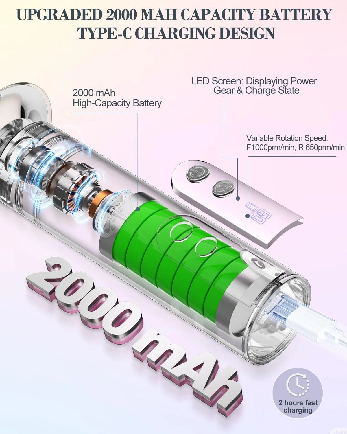 سوهان برقی پا، 6 سرعته، سوهان پا و سنگ ناخن 2 در 1، سمباده برقی پا شارژی با دیسک های سمباده و مته، رزگلد