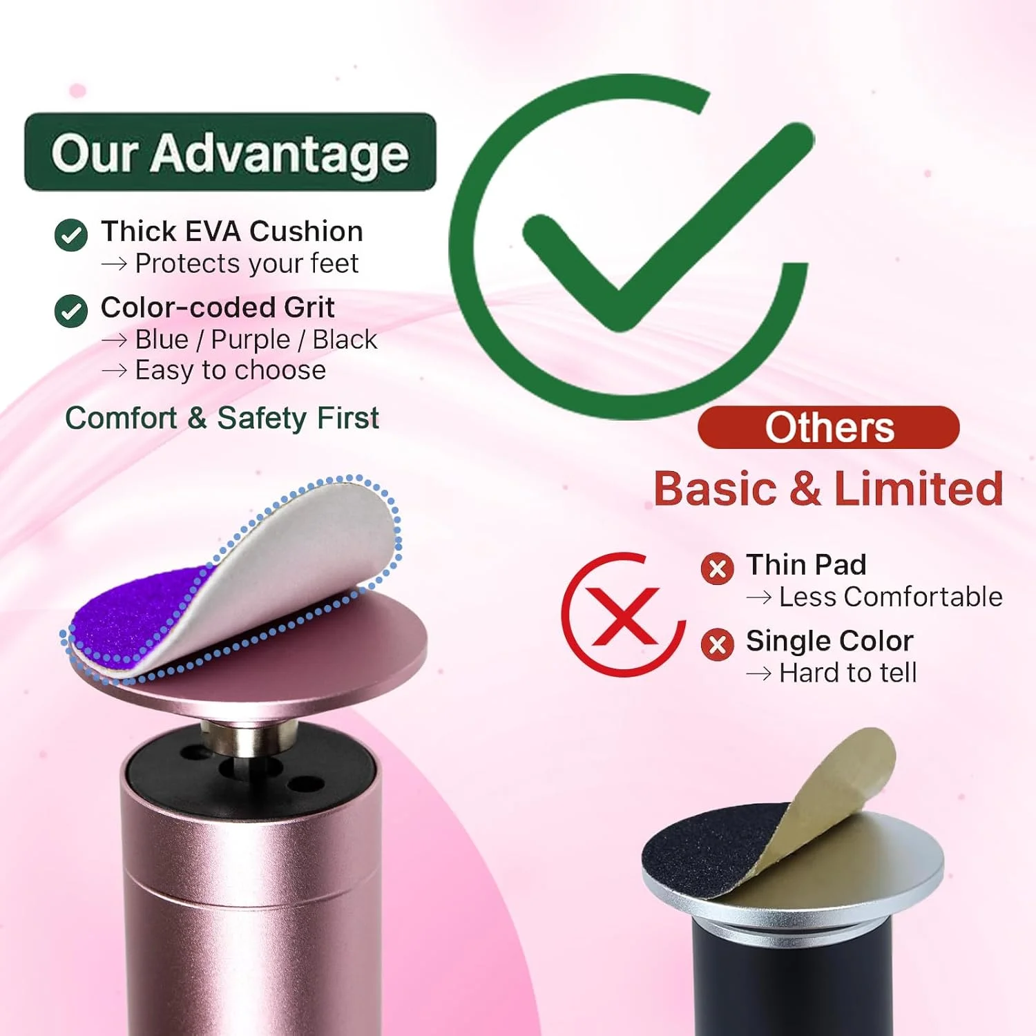 پدهای جایگزین سوهان برقی پدیکور 180 و 80 گریت، پدهای گرد سمباده برقی پا، دیسک های سمباده ای چسبی دستگاه پدیکور (60 عدد) پدهای جایگزین سوهان برقی پدیکور 180 و 80 گریت، پدهای گرد سمباده برقی پا، دیسک های سمباده ای چسبی دستگاه پدیکور (60 عدد)