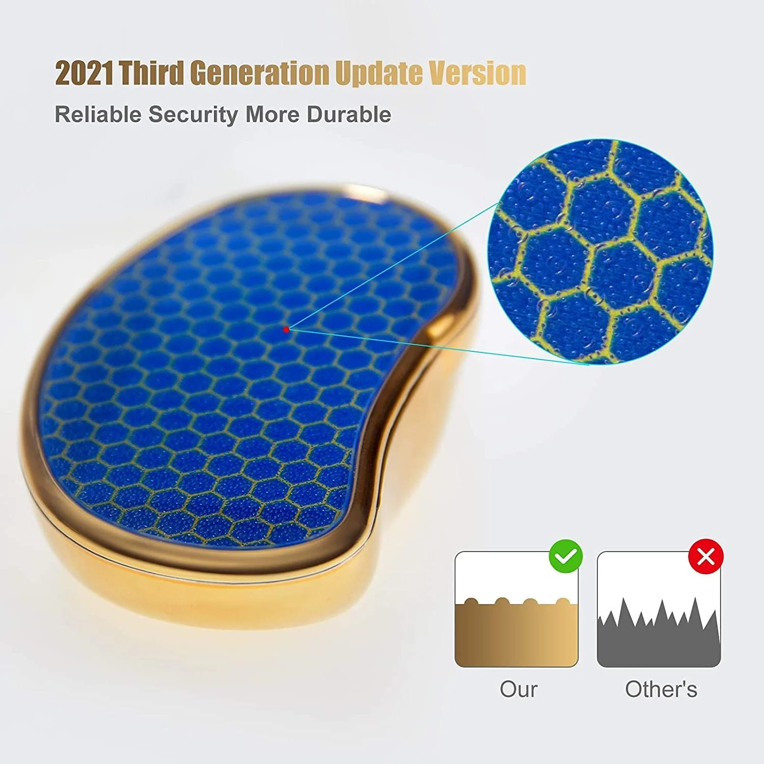 سوهان پدیکور شیشه ای KASTWAVE، سنگ پای کریستالی نانو نوآورانه برای استفاده در سفر، اسکرابر قابل حمل پا برای پاشنه ترک خورده (لانه زنبوری) سوهان پدیکور شیشه ای KASTWAVE، سنگ پای کریستالی نانو نوآورانه برای استفاده در سفر، اسکرابر قابل حمل پا برای پاشنه ترک خورده (لانه زنبوری)