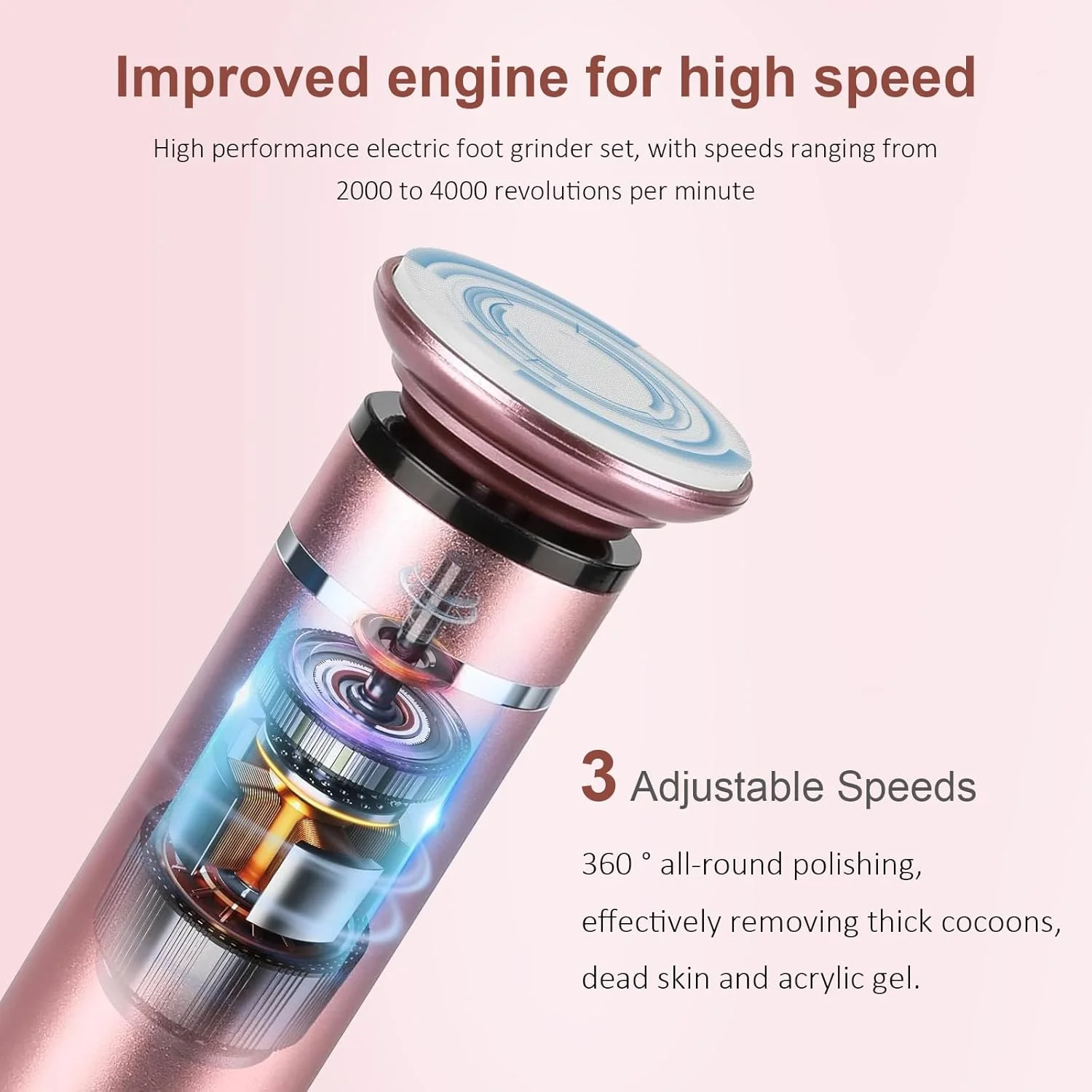 سوهان برقی پینه پا Hengrongshen، 2 در 1، دستگاه برقی از بین برنده پینه پا با 4 سری نانو شیشه ای، از بین برنده پینه، سوهان برقی پینه پا، برقی برای پوست های مرده/سخت/ترک خورده