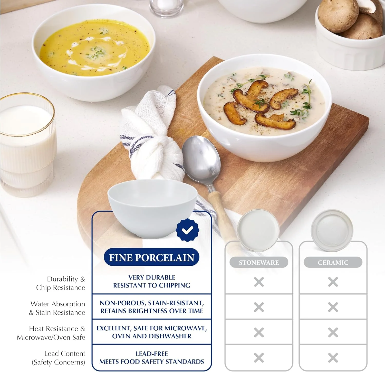 ست کاسه چینی مینک لانگ از سال 1970 (560 میلی لیتر - کاسه دسر - سفید - ست 2 عددی) ست کاسه چینی مینک لانگ از سال 1970 (560 میلی لیتر - کاسه دسر - سفید - ست 2 عددی)