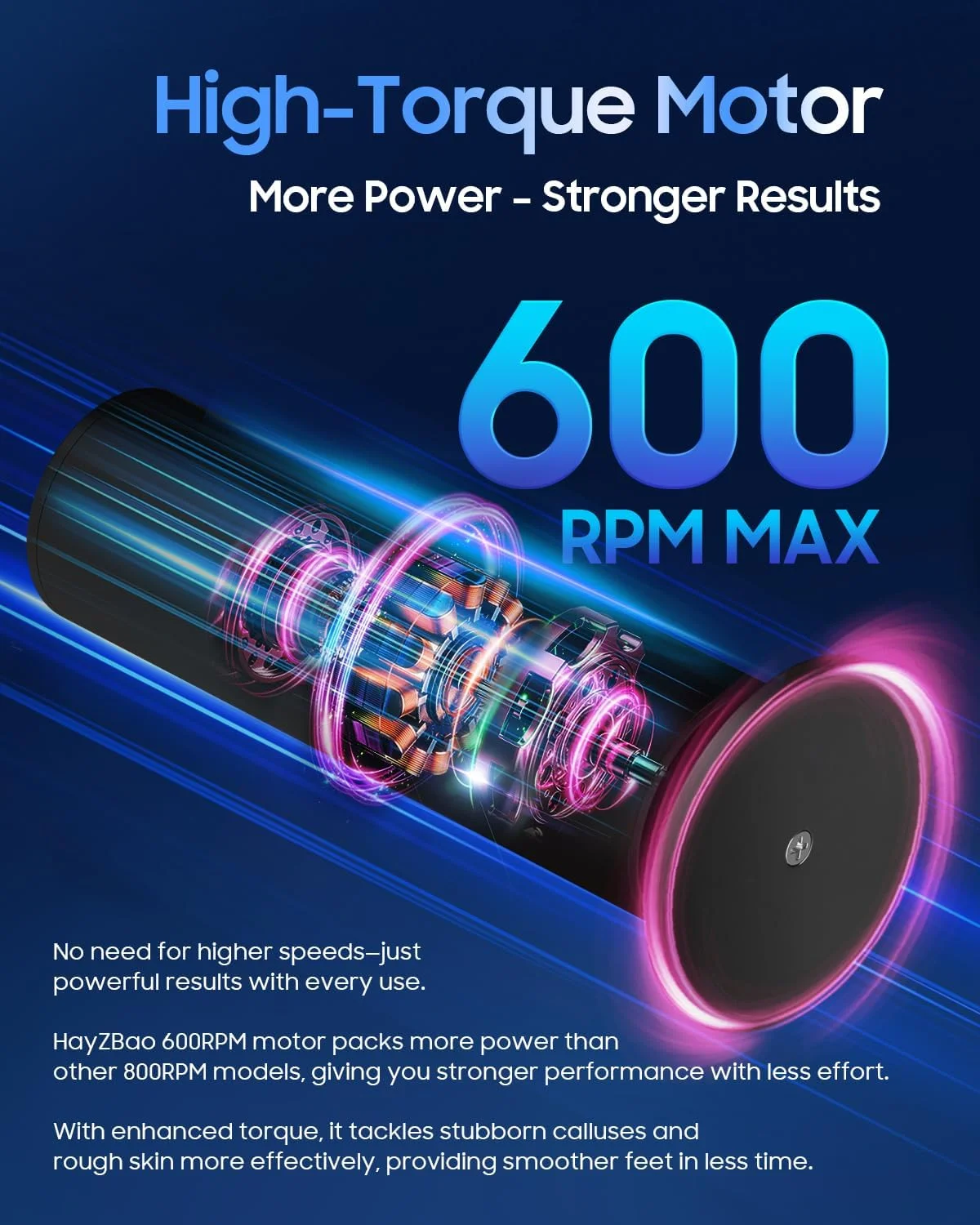 سوهان برقی پدیکور HayZBao - از بین برنده پینه پا، اسکرابر قابل تنظیم سرعت با 60 عدد دیسک سمباده، ابزار حرفه ای پدیکور برای پوست مرده و پینه - مشکی