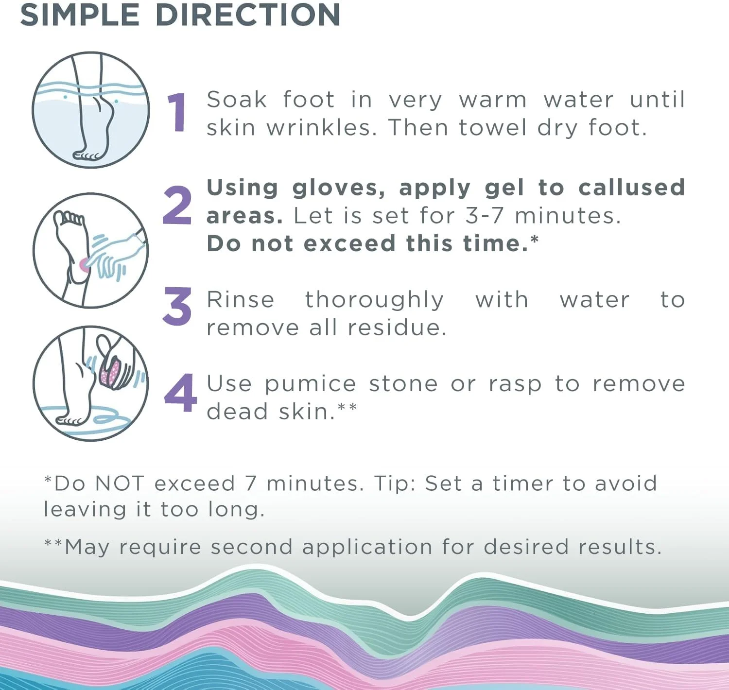 بهترین از بین برنده پینه لی بیوتی پروفشنال، از بین برنده پینه پا، مایع و ژل برای میخچه و پینه پا، عملکرد بهتر از ریش تراش برقی و اسکرابر پا. بهترین از بین برنده پینه لی بیوتی پروفشنال، از بین برنده پینه پا، مایع و ژل برای میخچه و پینه پا، عملکرد بهتر از ریش تراش برقی و اسکرابر پا.