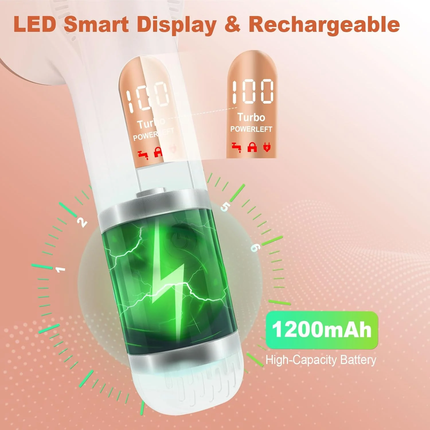 دستگاه الکتریکی از بین برنده پینه پا LAVAED، سوهان برقی پا برای پوست مرده، اسکرابر برقی پا، کیت پدیکور حرفه ای برای پاشنه های ترک خورده و پوست مرده دستگاه الکتریکی از بین برنده پینه پا LAVAED، سوهان برقی پا برای پوست مرده، اسکرابر برقی پا، کیت پدیکور حرفه ای برای پاشنه های ترک خورده و پوست مرده