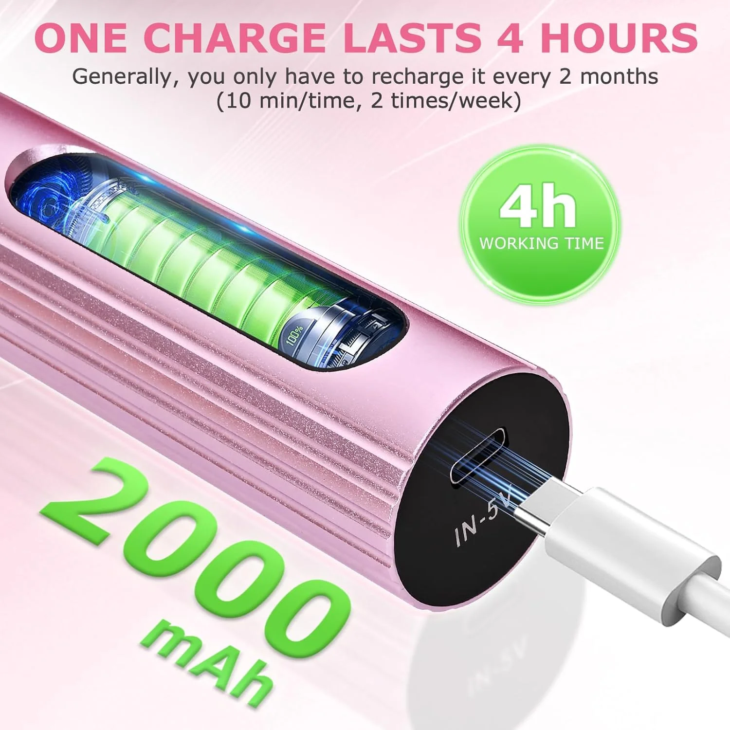 سوهان برقی پدیکور پا lazycozy®، ۱۳۰۰۰ دور در دقیقه، ۹ تنظیم سرعت، باتری قابل شارژ ۲۰۰۰ میلی آمپر، قابل حمل سوهان برقی پدیکور پا lazycozy®، ۱۳۰۰۰ دور در دقیقه، ۹ تنظیم سرعت، باتری قابل شارژ ۲۰۰۰ میلی آمپر، قابل حمل