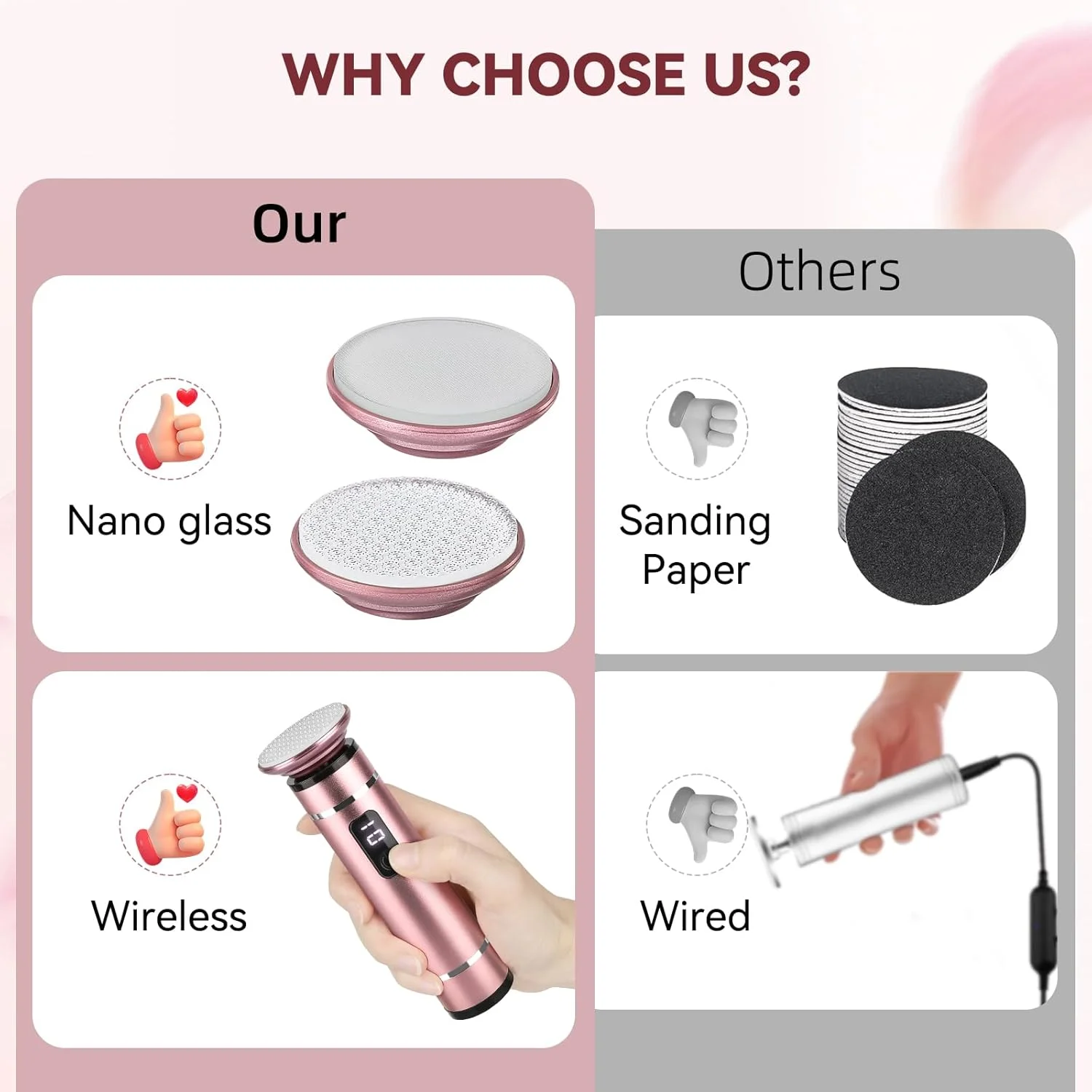 سوهان برقی قابل حمل پا با سر سنگ زنی نانو شیشه ای - از بین برنده پینه شارژی بی سیم برای پاهای صاف، شارژ بی سیم و پدیکور بدون درد سوهان برقی قابل حمل پا با سر سنگ زنی نانو شیشه ای - از بین برنده پینه شارژی بی سیم برای پاهای صاف، شارژ بی سیم و پدیکور بدون درد