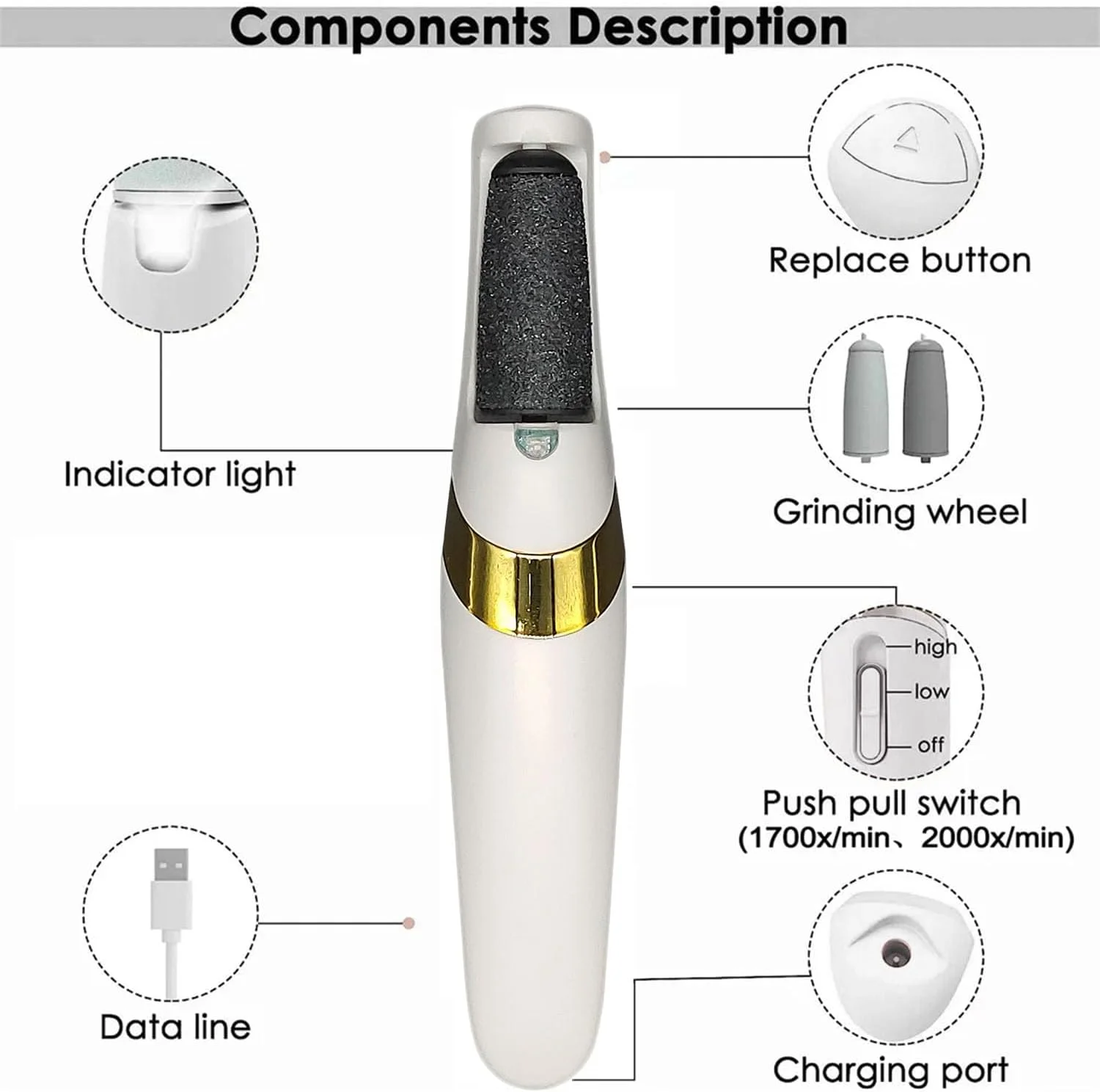سوهان پا، فایل پا و از بین برنده پینه. کیت برقی از بین برنده پینه پا، ابزار حرفه ای پدیکور برای از بین بردن پینه سوهان پا، فایل پا و از بین برنده پینه. کیت برقی از بین برنده پینه پا، ابزار حرفه ای پدیکور برای از بین بردن پینه