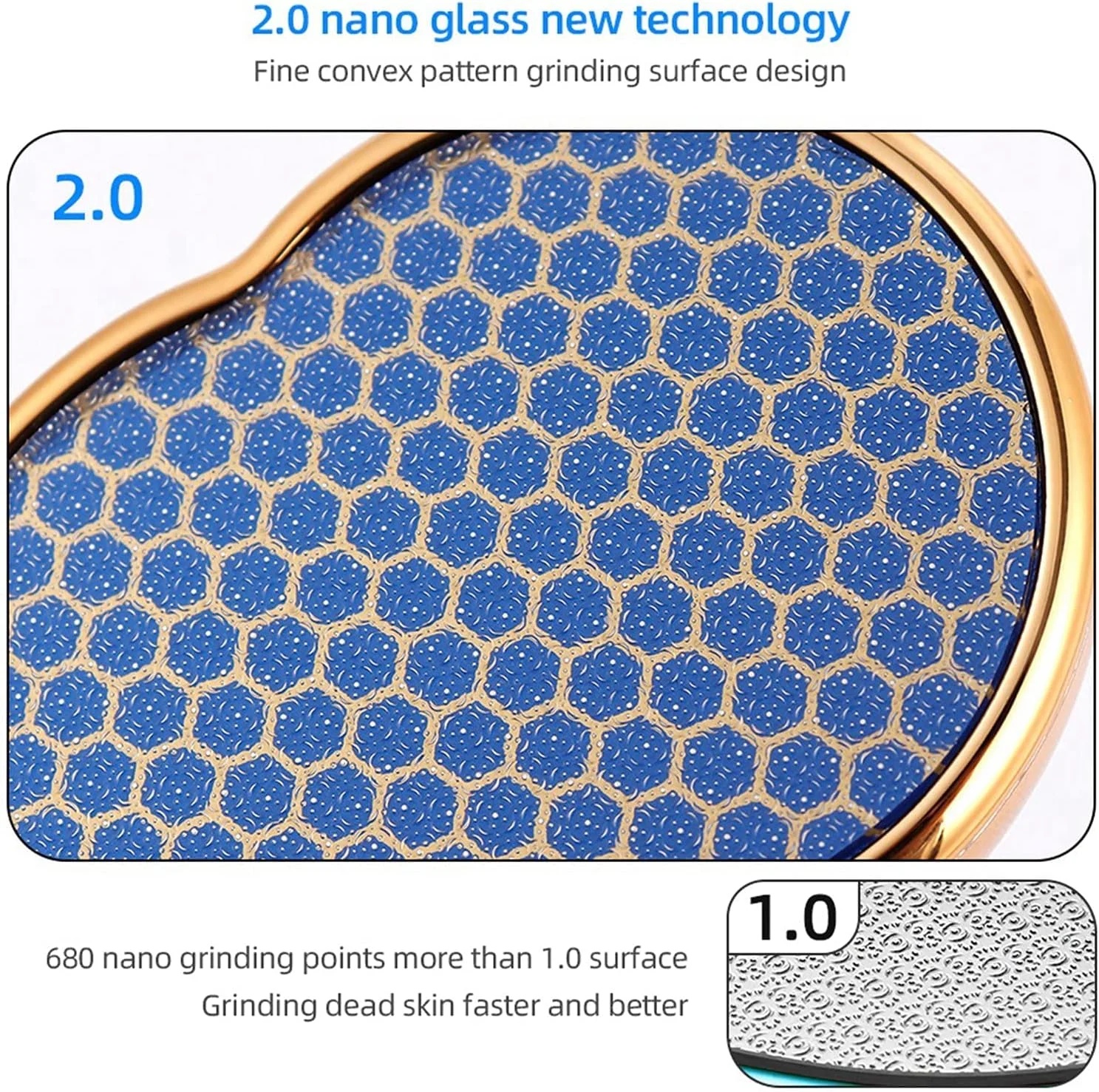 سوهان پدیکور نانو شیشه ای از بین برنده پینه پا، اسکرابر مراقبت از پا برای پوست سخت، ابزار پدیکور سالن خانگی، سوهان اسپای پا کریستال شیشه ای با چگالی بالا برای از بین بردن میخچه برای مردان و زنان (تک بسته)