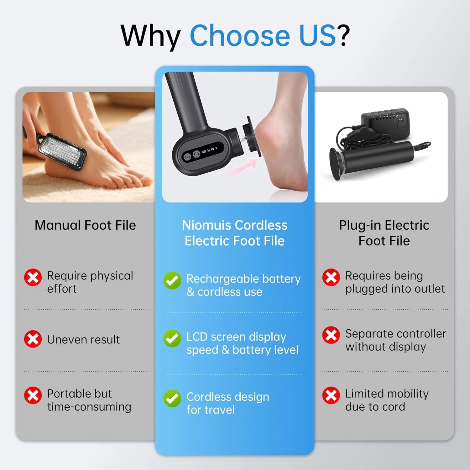 سوهان برقی شارژی پا - سمباده های قابل تعویض، سوهان حرفه ای پا با 6 سرعت قابل تنظیم، سوهان برقی بی سیم پا، ابزار پدیکور برای پوست مرده و پاشنه های ترک خورده سوهان برقی شارژی پا - سمباده های قابل تعویض، سوهان حرفه ای پا با 6 سرعت قابل تنظیم، سوهان برقی بی سیم پا، ابزار پدیکور برای پوست مرده و پاشنه های ترک خورده