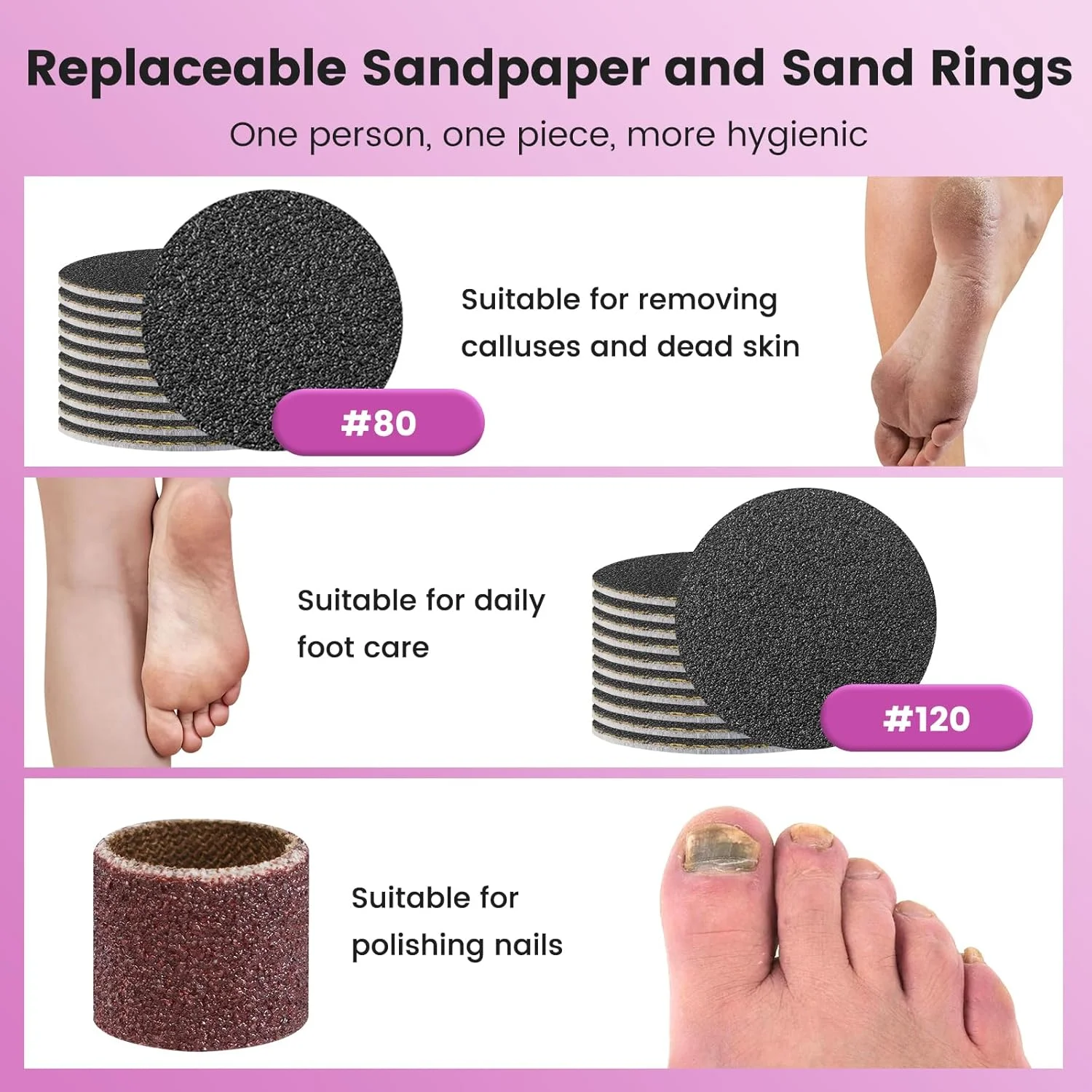 سوهان پا و دریل ناخن 2 در 1، از بین برنده پینه برقی پا قابل شارژ با 9 تنظیمات قابل تنظیم، صفحه نمایش دیجیتال از بین برنده پینه برقی برای پا، اسکرابر پا برای زنان و مردان (صورتی روشن) سوهان پا و دریل ناخن 2 در 1، از بین برنده پینه برقی پا قابل شارژ با 9 تنظیمات قابل تنظیم، صفحه نمایش دیجیتال از بین برنده پینه برقی برای پا، اسکرابر پا برای زنان و مردان (صورتی روشن)