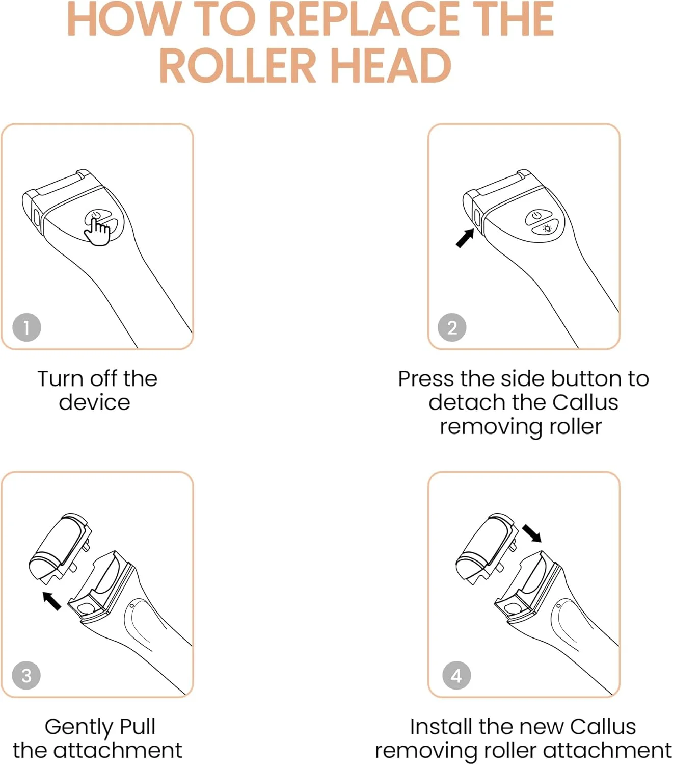 سوهان برقی پینه پا پروتوچ Bliss | اسکرابر برقی شارژی پا برای پوست مرده و پاشنه های ترک خورده | 3 سری غلتکی، 2 سرعت | ابزار حرفه ای پدیکور