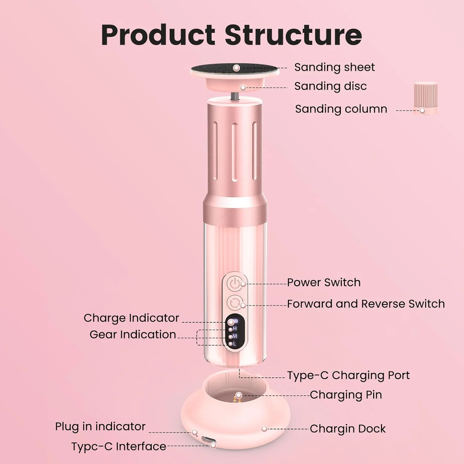 سوهان برقی پا 2 در 1، سوهان برقی حرفه ای پا با سرعت 2000 دور در دقیقه و 6 تنظیمات قابل تنظیم، سوهان پا قابل شارژ و دریل ناخن با 40 عدد دیسک سمباده (صورتی) سوهان برقی پا 2 در 1، سوهان برقی حرفه ای پا با سرعت 2000 دور در دقیقه و 6 تنظیمات قابل تنظیم، سوهان پا قابل شارژ و دریل ناخن با 40 عدد دیسک سمباده (صورتی)