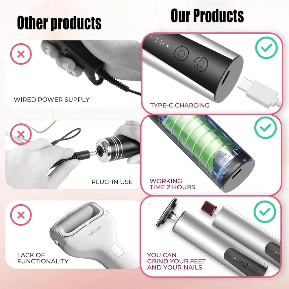 سوهان برقی شارژی پا، سنگ سمباده برقی بی سیم از بین برنده پینه پا به همراه سوهان ناخن 2 در 1، ترک خوردگی و پینه های خشک با دیسک سمباده ای، 6 سرعت قابل تنظیم سوهان برقی شارژی پا، سنگ سمباده برقی بی سیم از بین برنده پینه پا به همراه سوهان ناخن 2 در 1، ترک خوردگی و پینه های خشک با دیسک سمباده ای، 6 سرعت قابل تنظیم