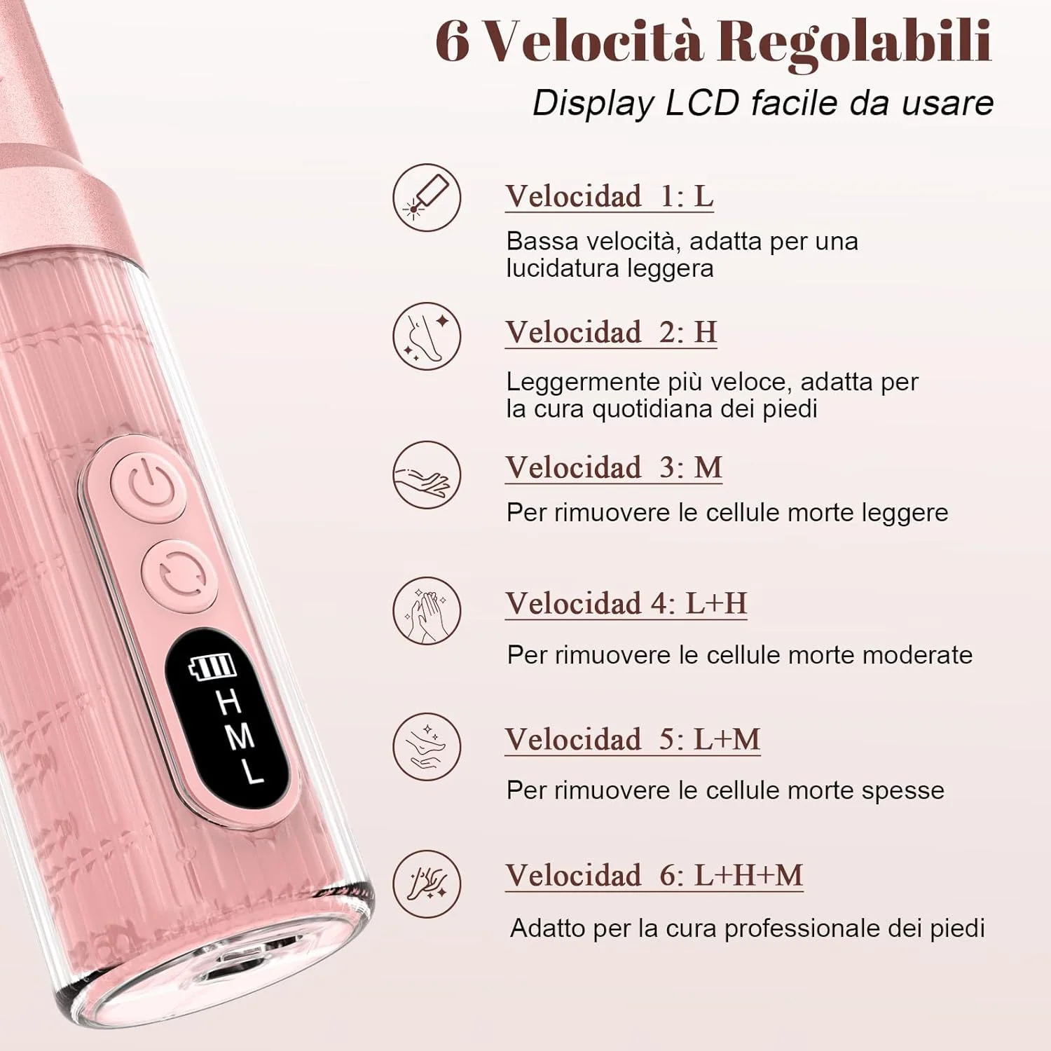 سوهان برقی پینه Robofun 2025 با نمایشگر LED، ست حرفه ای 2 در 1 شامل سوهان پا و پولیش ناخن، 6 سرعت، ست مراقبت از پا برای پوست های مرده و سخت - صورتی