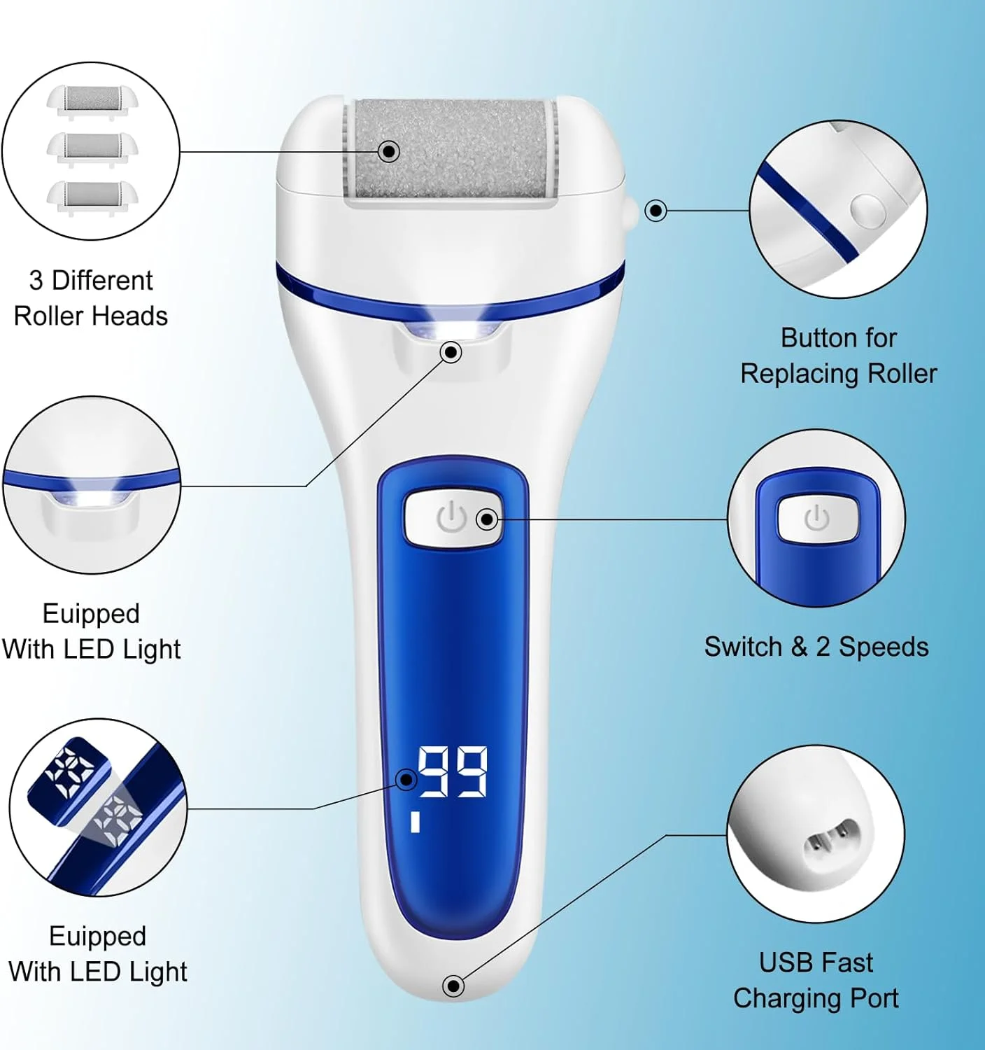 سوهان برقی پینه SOARFLY، سوهان برقی پینه پا با 3 غلتک تعویضی و 2 سرعت، دستگاه ضد آب IPX7 حذف پینه پا، قابل شارژ برای مراقبت از پا و دست، آبی