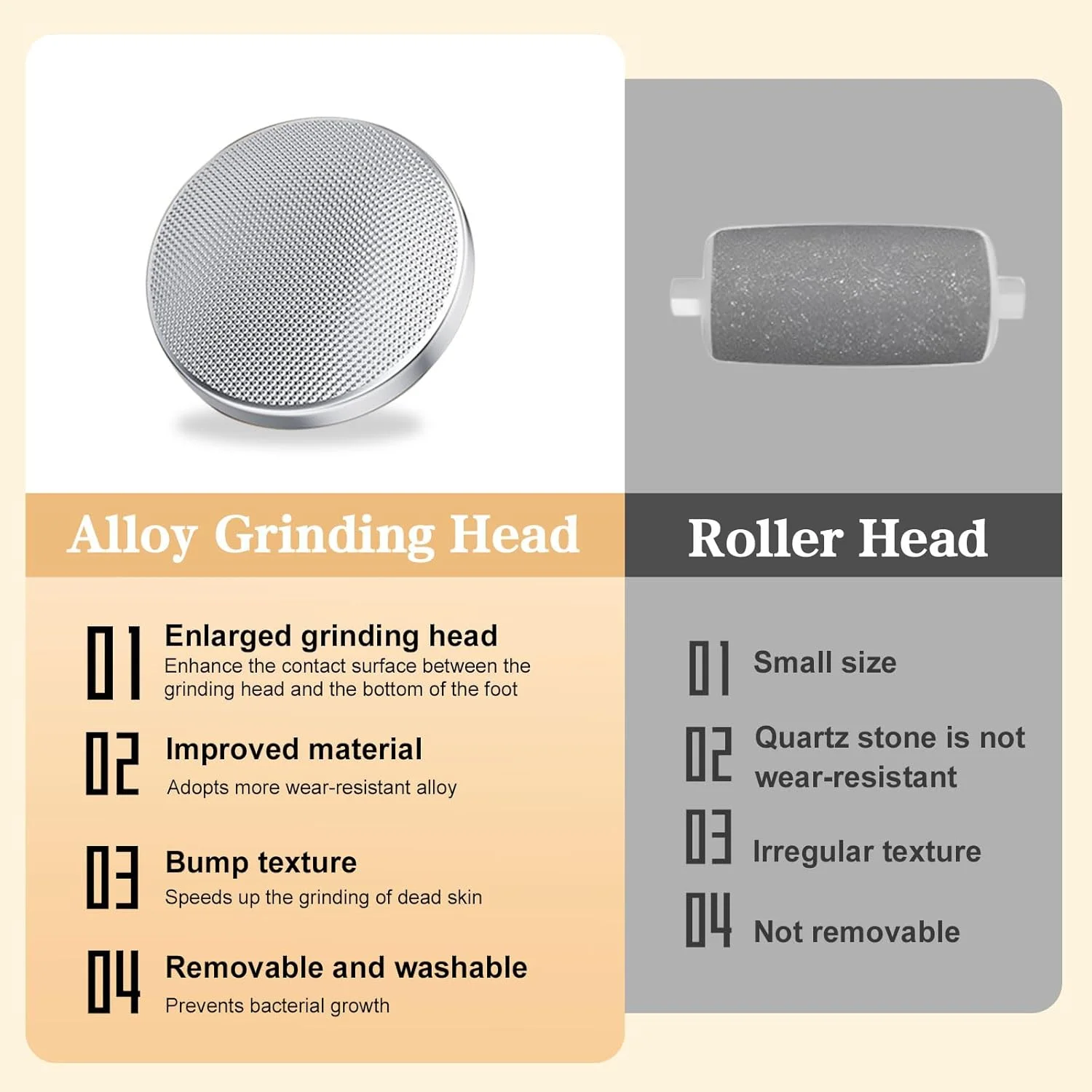 سوهان برقی قابل حمل پا و دریل ناخن SIYDYRIT - کیت پدیکور برقی شارژی 4 در 1 با سری های قابل تعویض دریل ناخن، آسیاب پا و ناخن با 3 سرعت قابل تنظیم، مشکی