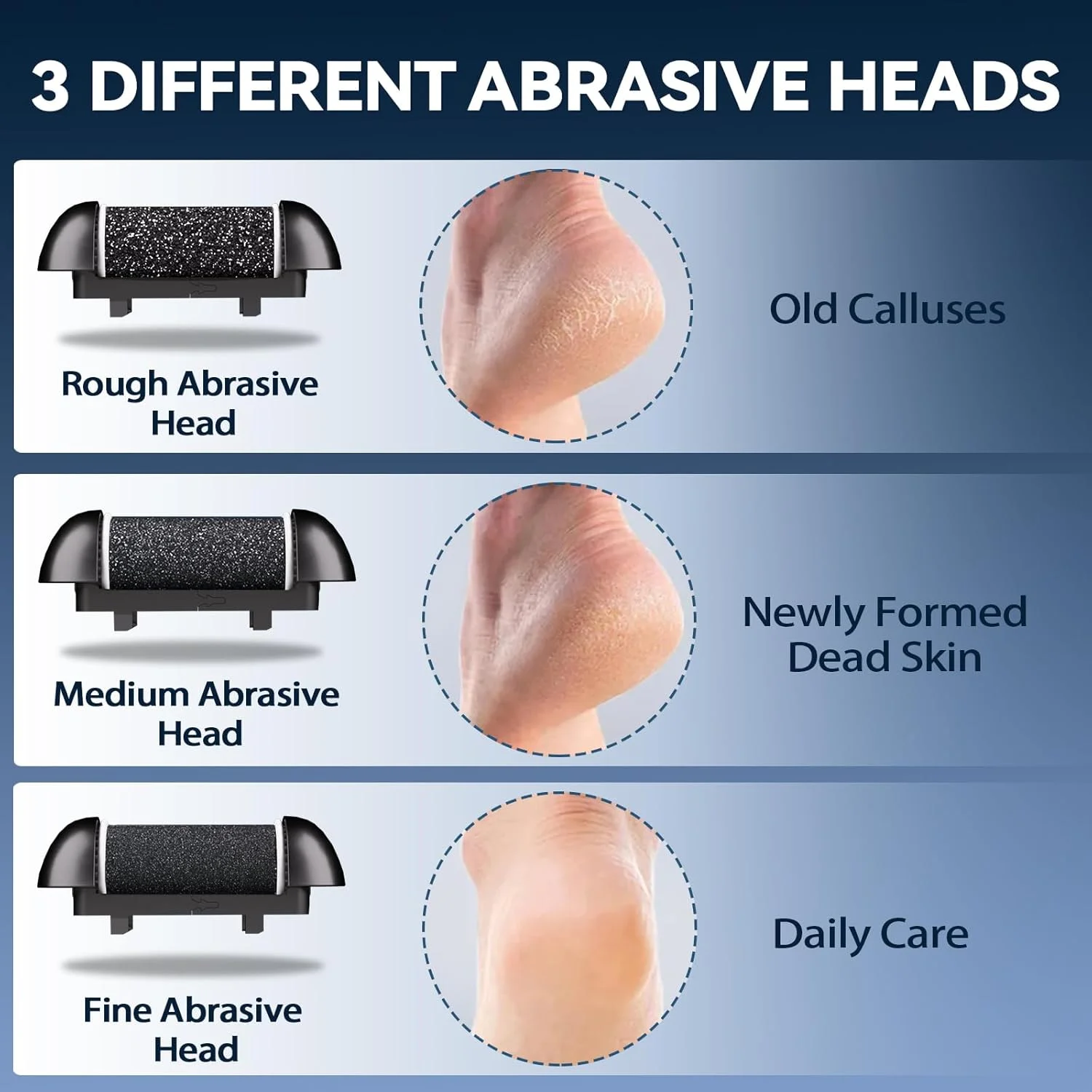 سوهان برقی پینه پا وی اند اچ با 3 سری غلتکی، 2 سرعت، قابل شارژ و ضد آب، مناسب برای پوست های مرده، سفت، ترک خورده و خشک سوهان برقی پینه پا وی اند اچ با 3 سری غلتکی، 2 سرعت، قابل شارژ و ضد آب، مناسب برای پوست های مرده، سفت، ترک خورده و خشک