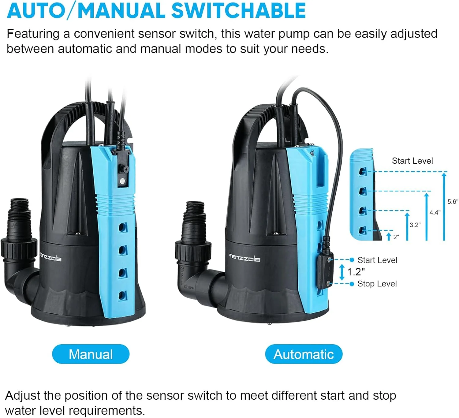 پمپ لجن کش Tenzzola، 1/3 اسب بخار 1850GPH پمپ آب غوطه ور اتوماتیک، پمپ تخلیه آب برقی قابل حمل با سطح پایین با سنسور برای تخلیه استخر، زیرزمین، باغ و حوض پمپ لجن کش Tenzzola، 1/3 اسب بخار 1850GPH پمپ آب غوطه ور اتوماتیک، پمپ تخلیه آب برقی قابل حمل با سطح پایین با سنسور برای تخلیه استخر، زیرزمین، باغ و حوض