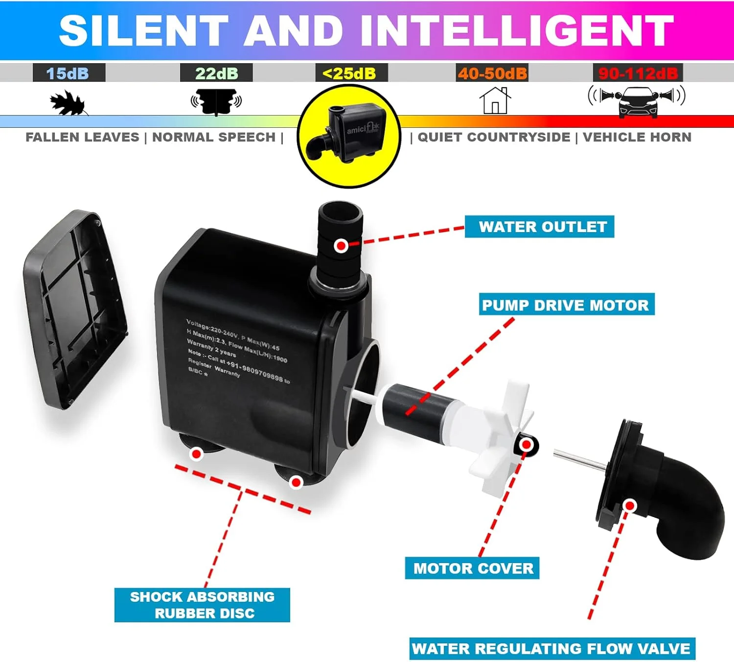 پمپ آب غوطه ور 45 واتی amiciFlo، پمپ تخلیه آب با موتور سیم پیچی مسی خالص، نرخ جریان 1900 لیتر در ساعت و ارتفاع 2.3 متر، پمپ تخلیه برای آکواریوم فواره خنک کننده پمپ آب غوطه ور 45 واتی amiciFlo، پمپ تخلیه آب با موتور سیم پیچی مسی خالص، نرخ جریان 1900 لیتر در ساعت و ارتفاع 2.3 متر، پمپ تخلیه برای آکواریوم فواره خنک کننده