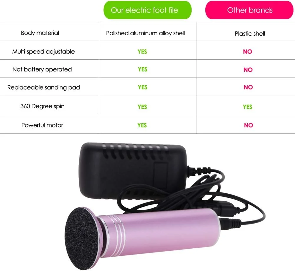 دستگاه الکتریکی از بین برنده پینه پا ونکستک با سرعت قابل تنظیم و 60 عدد دیسک سمباده ای قابل تعویض (صورتی)