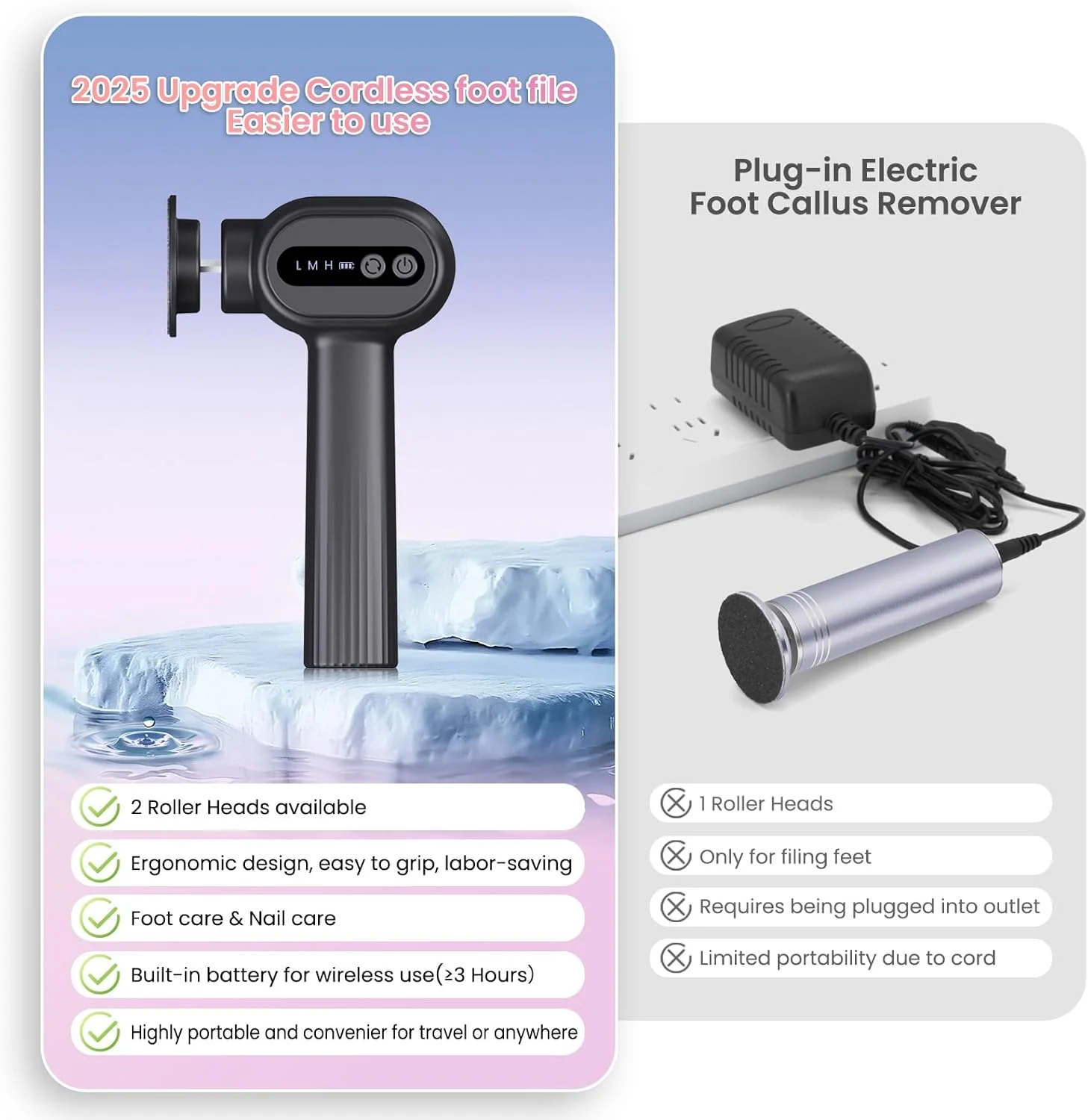 سوهان برقی پینه پا ارتقا یافته - ابزار حرفه ای سوهان برقی پا، سمباده برقی پا با سرعت قابل تنظیم برای پوست های مرده و پینه ها، به همراه 20 عدد دیسک سمباده (مشکی)