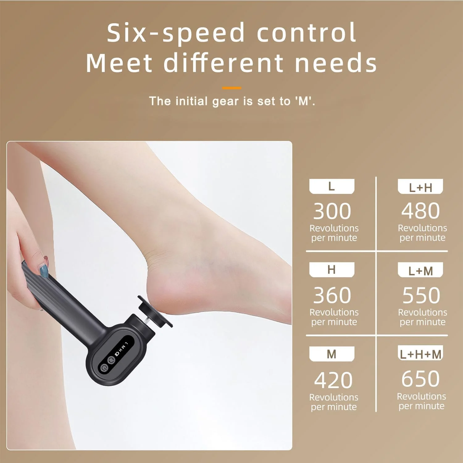 سوهان پدیکور برقی TABKSOLA، سوهان برقی پا 2 در 1، موثر در برابر پوست مرده، پینه های قوی و ترک خوردگی و خشکی پا