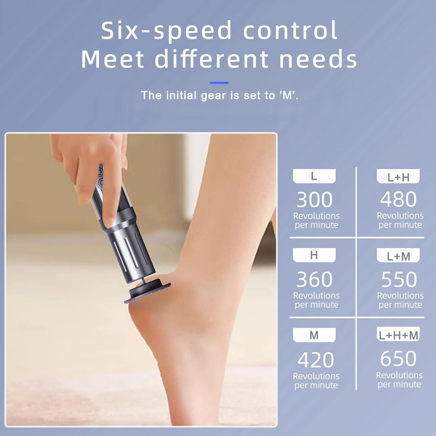 سوهان برقی پینه TABKSOLA، سوهان برقی 2 در 1 پا، موثر در برابر پوست مرده، پینه های قوی و ترک خوردگی و خشکی پا