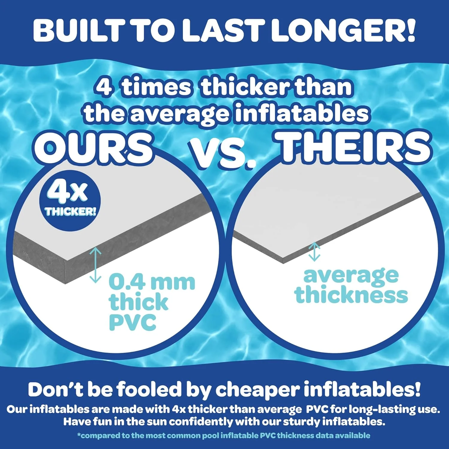 سرسره بادی فلامینگو غول پیکر با آبپاش های جانبی داخلی برای کودکان - سایز خیلی بزرگ (248x129x129 سانتی متر) - پد فرود نرم، بادوام، باد کردن آسان - ایده آل برای تفریح در فضای باز، هدیه کریسمس