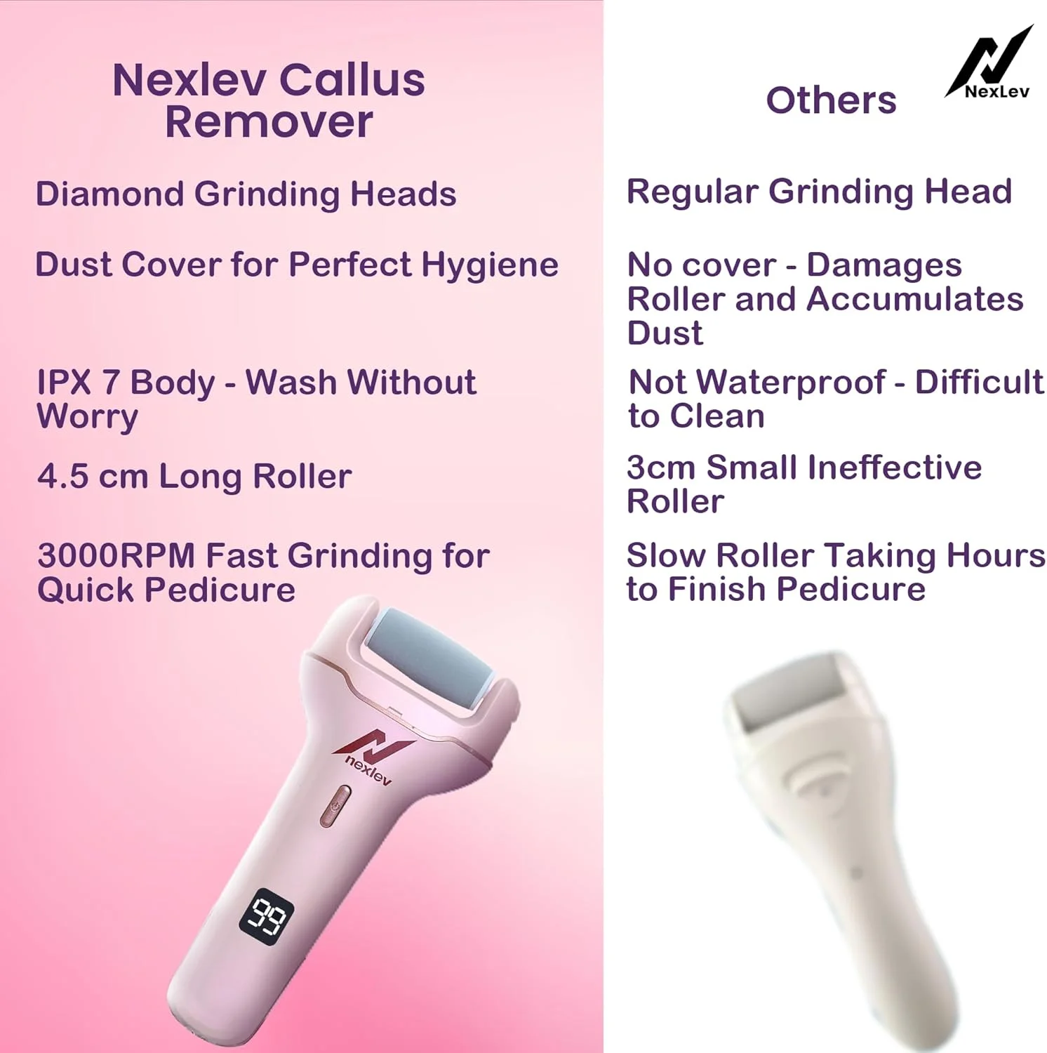 سوهان برقی پا نکس‌لو Lev | اسکرابر پا برای پوست مرده | دستگاه پدیکور برقی برای پوست ترک خورده و سخت | 3 سر کوارتز کریستالی | نوع C | اسپا پا برای آقایان و خانم ها | ضد آب | CR-01