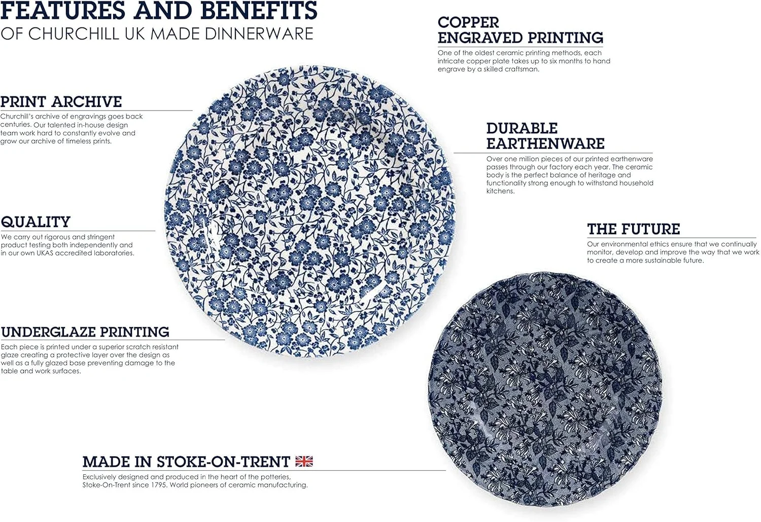 سرویس غذاخوری ۲۰ پارچه چرچیل شامل بشقاب، کاسه و فنجان - طرح Blue Willow