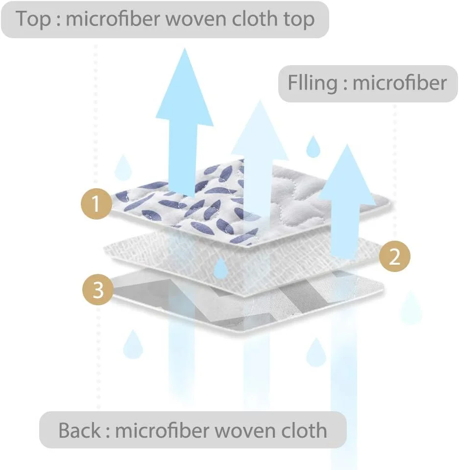 ست لحاف سه تکه برگشت پذیر Uozzi Bedding سایز کوئین 90x90، میکروفیبر نرم، سبک وزن، رو تختی، ست لحاف تابستانی، روکش تخت، پتوی مناسب تمام فصول، خال های رنگارنگ (1 لحاف + 2 روبالشی)