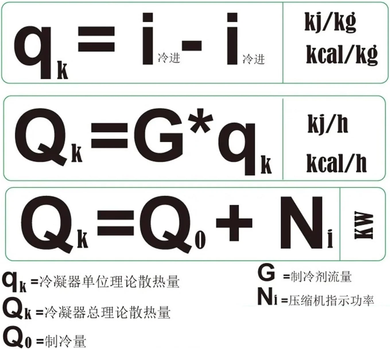 مبدل حرارتی، مبدل حرارتی لوله و پره 3HP به عنوان کندانسور برای واحد متراکم کننده خنک شونده با هوا برای اتاق سرد یا کابینت های تبرید برای گرمایش از کف، گرمایش آب مبدل حرارتی، مبدل حرارتی لوله و پره 3HP به عنوان کندانسور برای واحد متراکم کننده خنک شونده با هوا برای اتاق سرد یا کابینت های تبرید برای گرمایش از کف، گرمایش آب