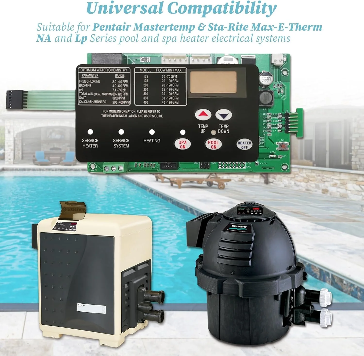 کیت برد کنترل گرمکن استخر VARONGHKOO مدل ارتقا یافته 42002-0007S به همراه پد غشایی سوئیچ 472610Z سازگار با Mastertemp 200/250/300/400، مناسب برای Sta-Rite SR200/SR33/SR400 جایگزین # 461105