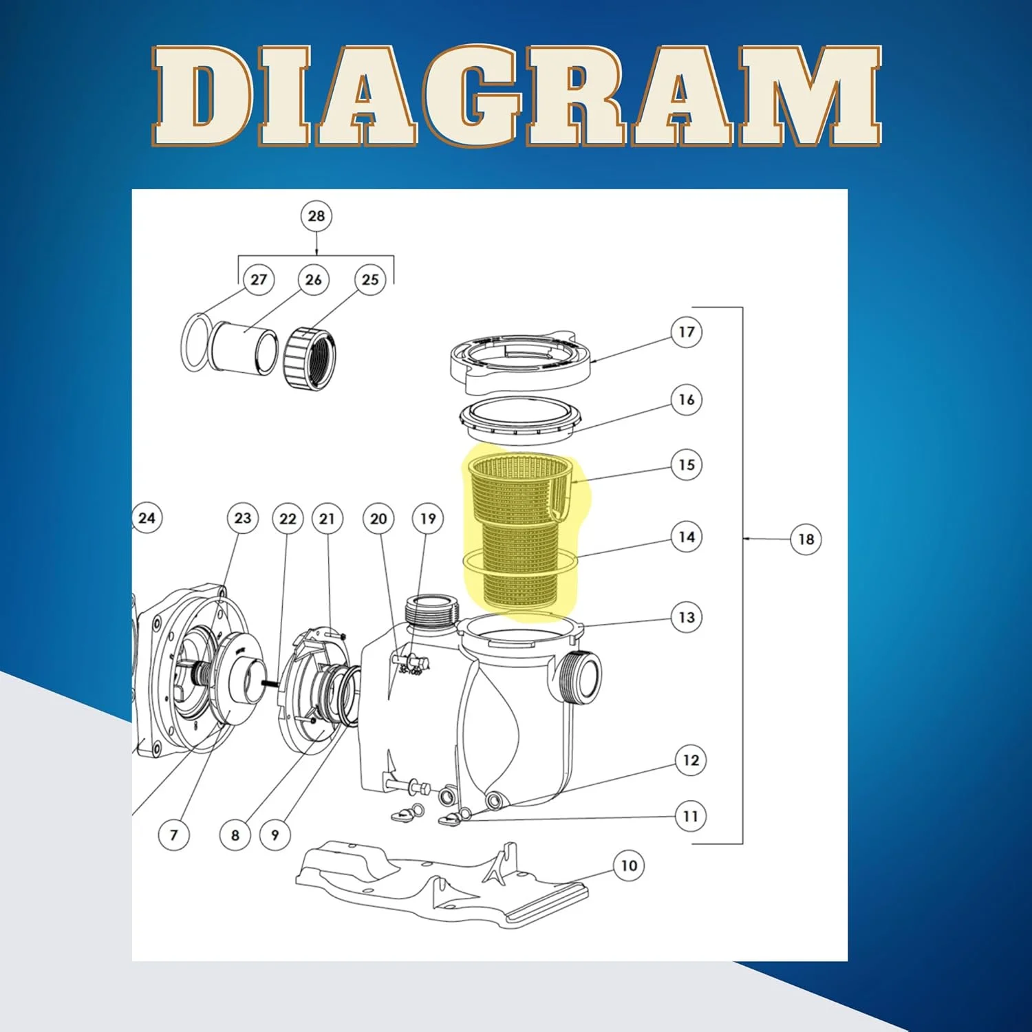 سبد پمپ Swimables سازگار با پمپ استخر Superflo و Superflo VS مدل 355667 | سبد حرفه ای برای سبد فیلتر پمپ استخر Pentair Superflo | سبد پمپ زباله کوچک و بزرگ | ساخت آمریکا