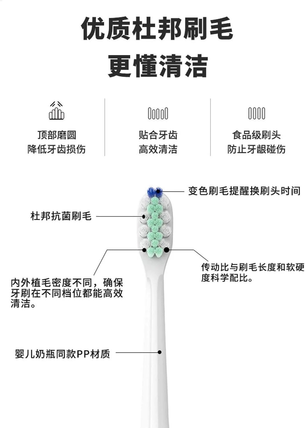 مسواک برقی صوتی تنبل A-N برای کودکان و بزرگسالان (رنگ: سفید)
