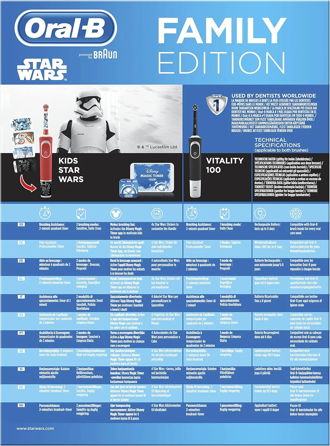 Oral-B Star Wars Family Edition Electric Tooth Brush Oral-B Star Wars Family Edition Electric Tooth Brush