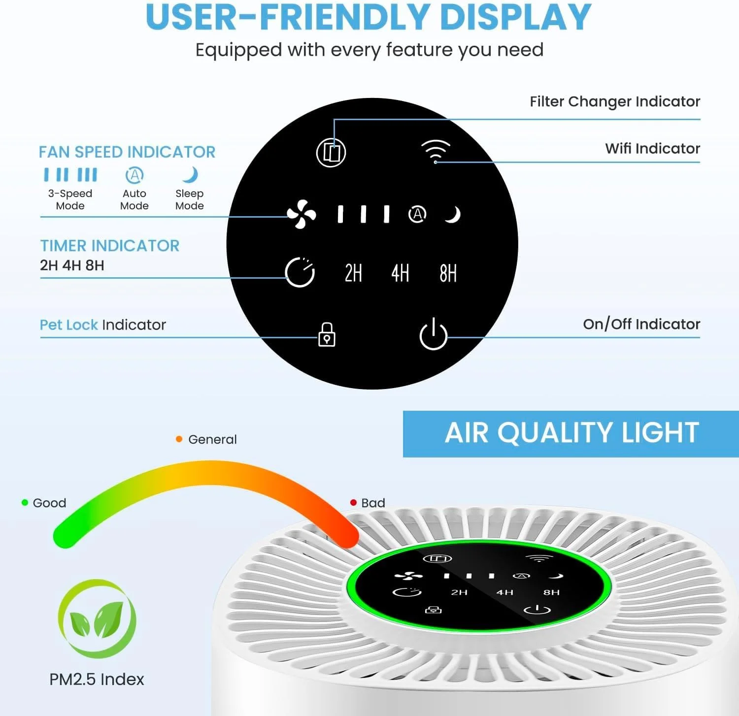 دستگاه تصفیه هوا خانگی AMINAC، کنترل از طریق WiFi و اپلیکیشن، فیلتر هوای HEPA H13 با 3 تنظیمات سرعت، حالت خواب، قفل کودک، مانیتور PM2.5 برای آلرژی، حیوانات خانگی، گرد و غبار، دود، سفید دستگاه تصفیه هوا خانگی AMINAC، کنترل از طریق WiFi و اپلیکیشن، فیلتر هوای HEPA H13 با 3 تنظیمات سرعت، حالت خواب، قفل کودک، مانیتور PM2.5 برای آلرژی، حیوانات خانگی، گرد و غبار، دود، سفید