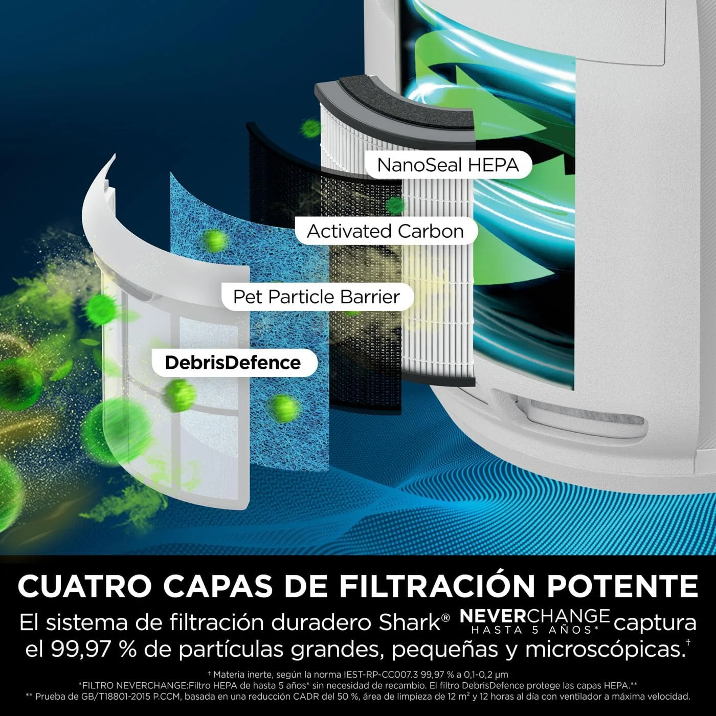 دستگاه تصفیه هوای شارک NeverChange با فیلتر HEPA تا 5 سال، مناسب خانه و اتاق خواب، پوشش دهی 60 متر مربع، جذب 99.97% آلرژن ها، گرده، ذرات حیوانات خانگی، صفحه نمایش LED بی صدا، سفید مدل HP150EU دستگاه تصفیه هوای شارک NeverChange با فیلتر HEPA تا 5 سال، مناسب خانه و اتاق خواب، پوشش دهی 60 متر مربع، جذب 99.97% آلرژن ها، گرده، ذرات حیوانات خانگی، صفحه نمایش LED بی صدا، سفید مدل HP150EU