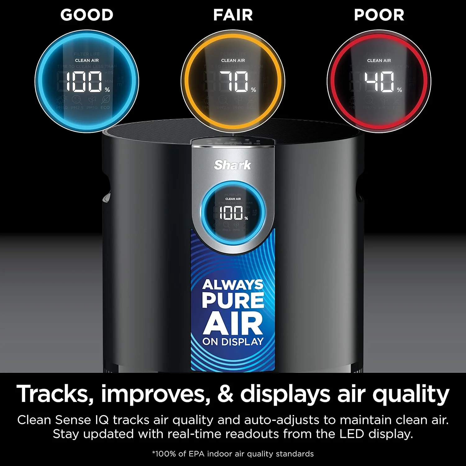 دستگاه تصفیه هوای شارک مدل AP1000 Clean Sense Air Purifier MAX، مناسب آلرژی، دارای فیلتر HEPA، پوشش 100 متر مربع، مناسب اتاق های بزرگ، نشیمن، کل خانه، جذب 99.98% ذرات، آلاینده ها، گرد و غبار، دود، مواد آلرژی زا و بو، خاکستری دستگاه تصفیه هوای شارک مدل AP1000 Clean Sense Air Purifier MAX، مناسب آلرژی، دارای فیلتر HEPA، پوشش 100 متر مربع، مناسب اتاق های بزرگ، نشیمن، کل خانه، جذب 99.98% ذرات، آلاینده ها، گرد و غبار، دود، مواد آلرژی زا و بو، خاکستری