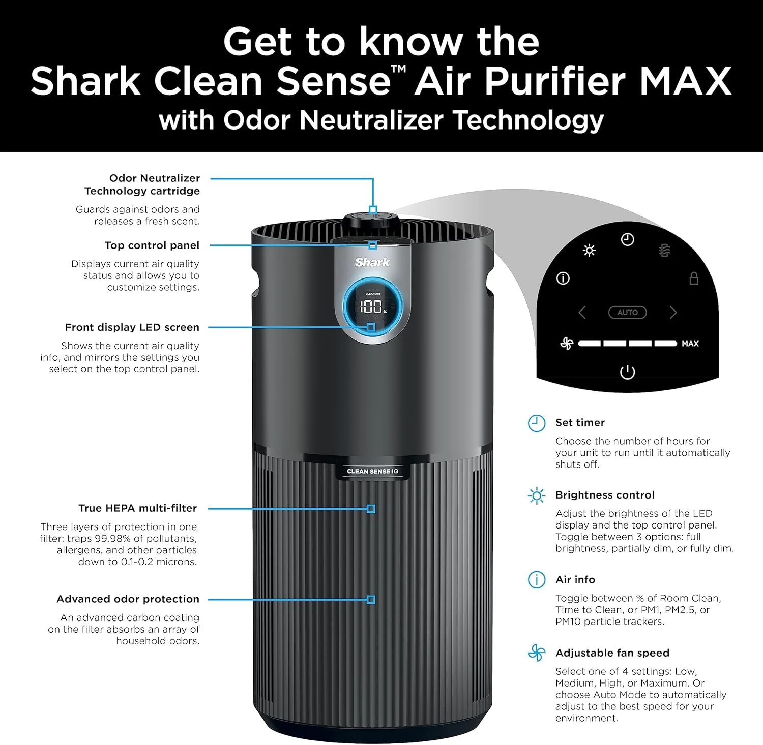 دستگاه تصفیه هوای Shark HP232 Clean Sense Air Purifier MAX با فناوری خنثی کننده بو، مناسب آلرژی، دارای فیلتر HEPA، پوشش 111 متر مربع، مناسب اتاق های بسیار بزرگ و کل خانه، جذب 99.98% ذرات، آلرژن ها، بوها و غیره، خاکستری دستگاه تصفیه هوای Shark HP232 Clean Sense Air Purifier MAX با فناوری خنثی کننده بو، مناسب آلرژی، دارای فیلتر HEPA، پوشش 111 متر مربع، مناسب اتاق های بسیار بزرگ و کل خانه، جذب 99.98% ذرات، آلرژن ها، بوها و غیره، خاکستری